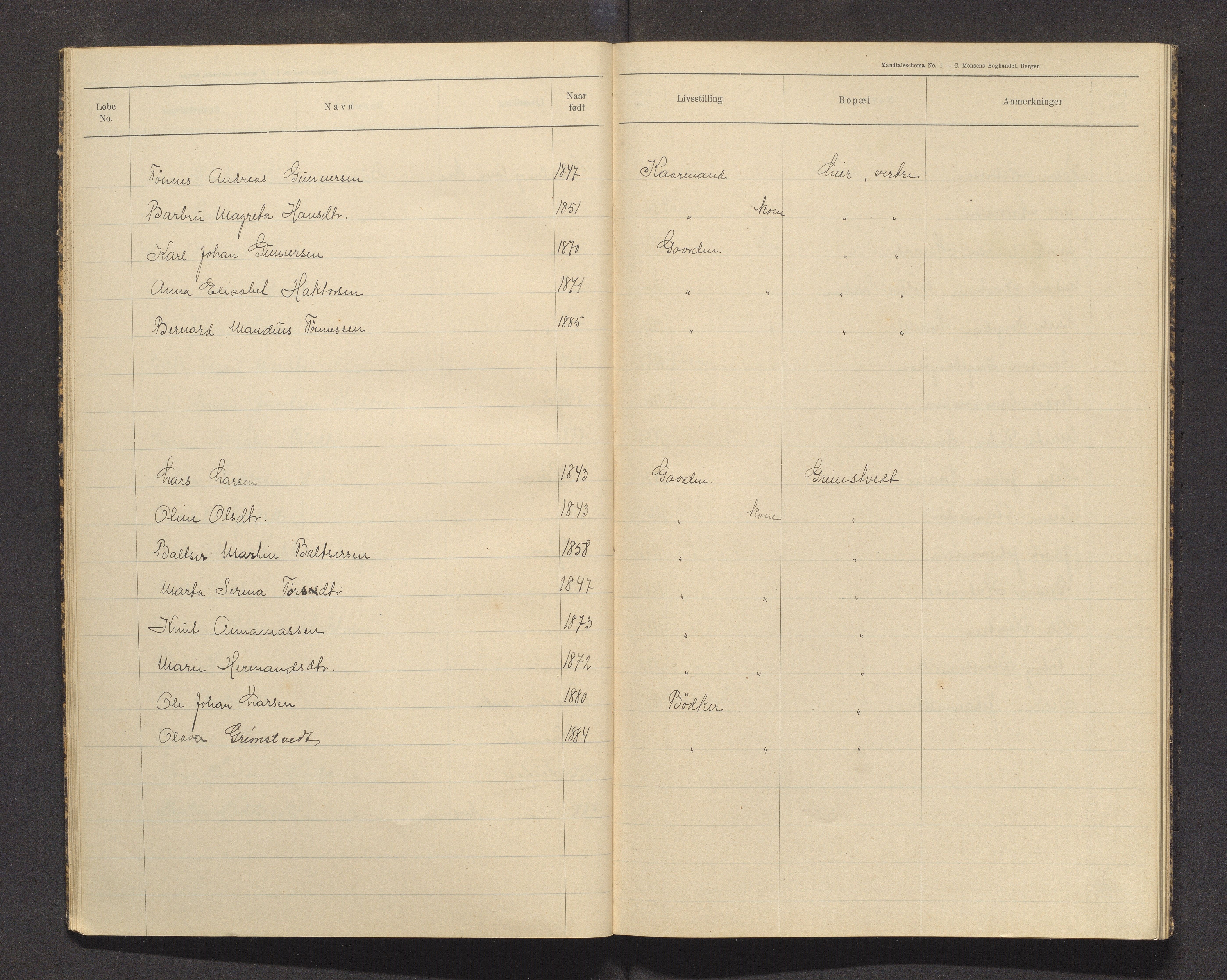 Sveio kommune. Valstyret, IKAH/1216-011/F/Fa/L0002: Manntalsprotokoll over røysteføre i Sveio, 1910, p. 15
