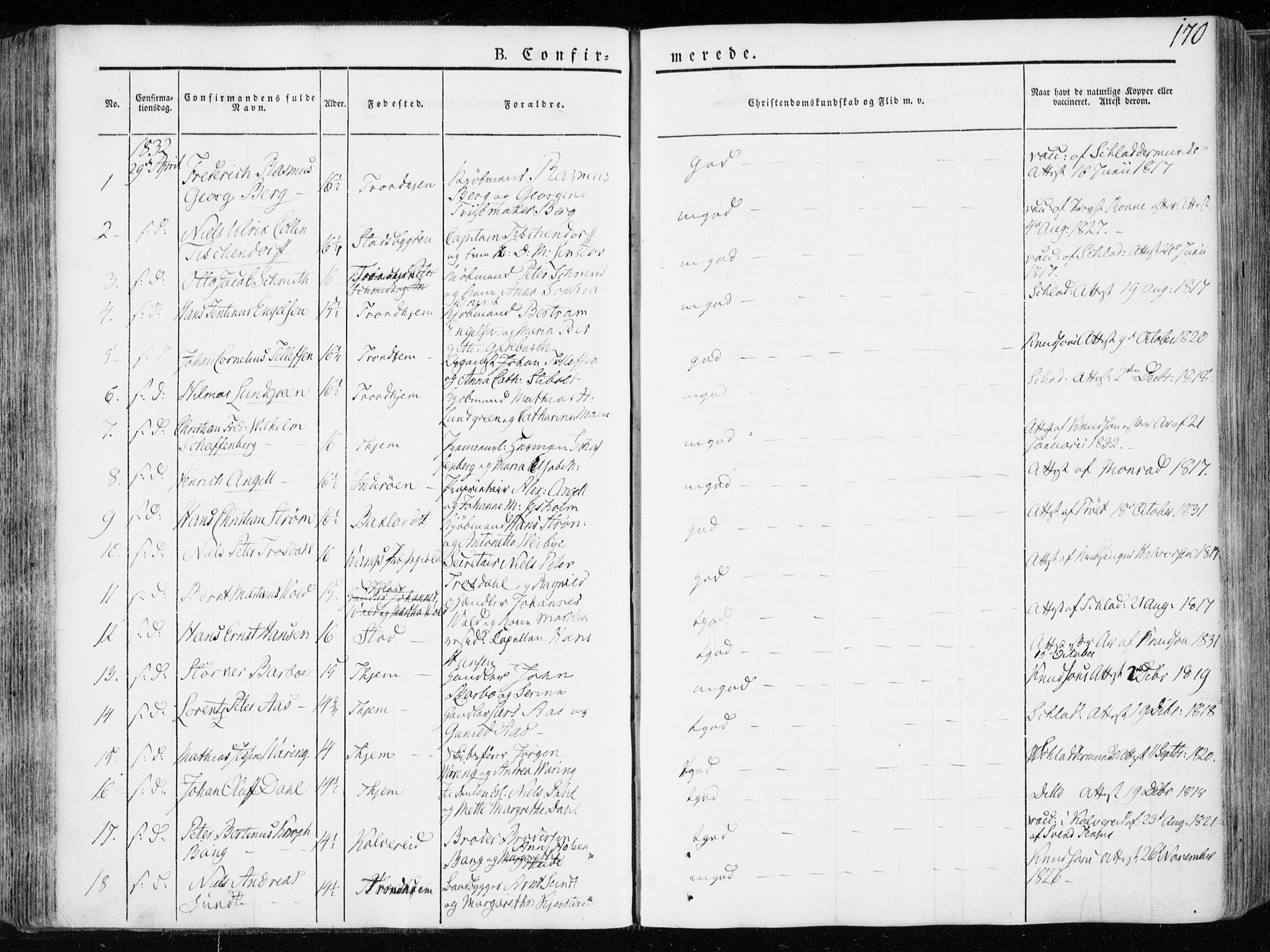 Ministerialprotokoller, klokkerbøker og fødselsregistre - Sør-Trøndelag, SAT/A-1456/601/L0047: Parish register (official) no. 601A15, 1831-1839, p. 170