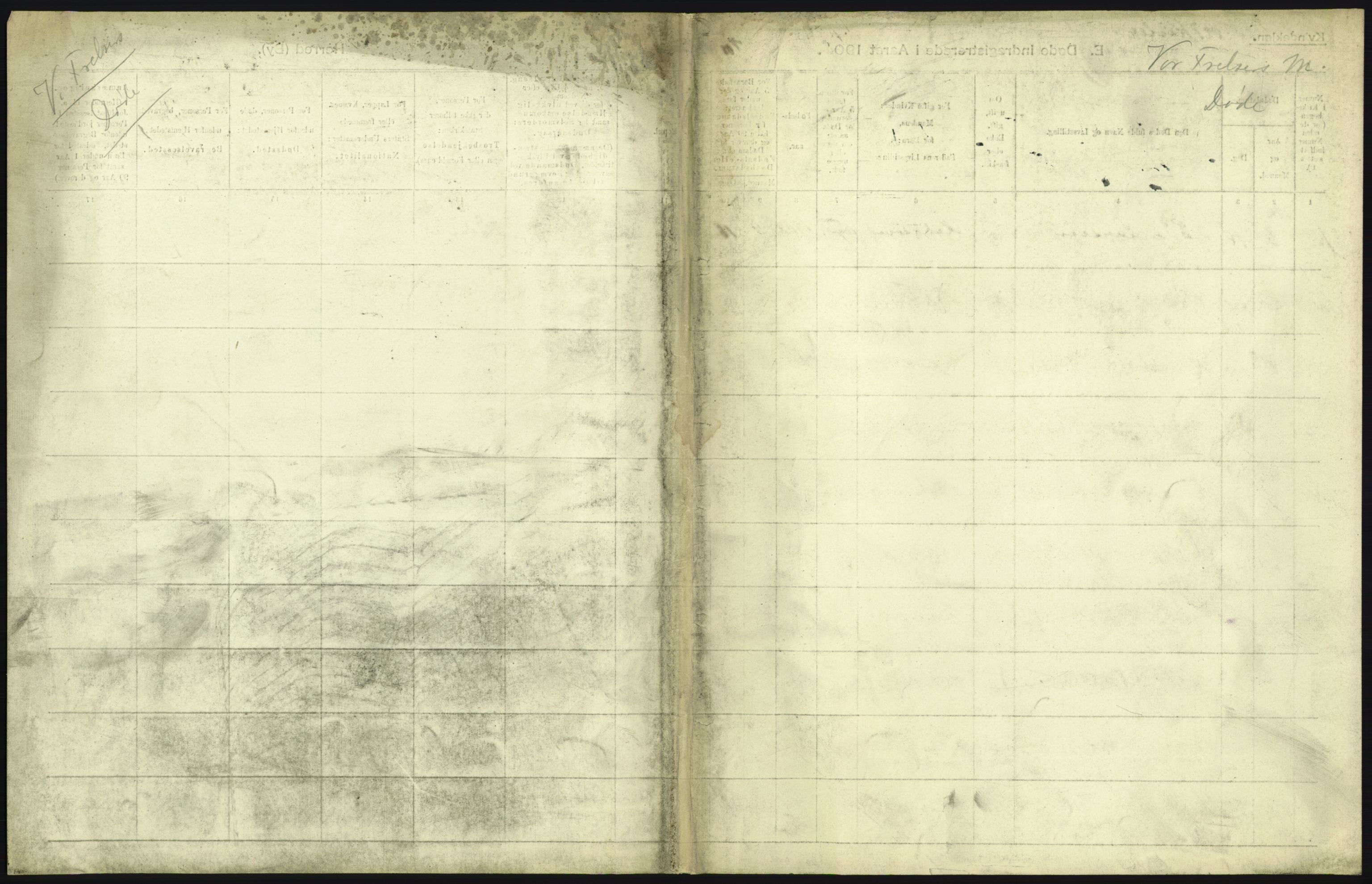 Statistisk sentralbyrå, Sosiodemografiske emner, Befolkning, RA/S-2228/D/Df/Dfa/Dfac/L0007a: Kristiania: Døde, dødfødte., 1905, p. 605