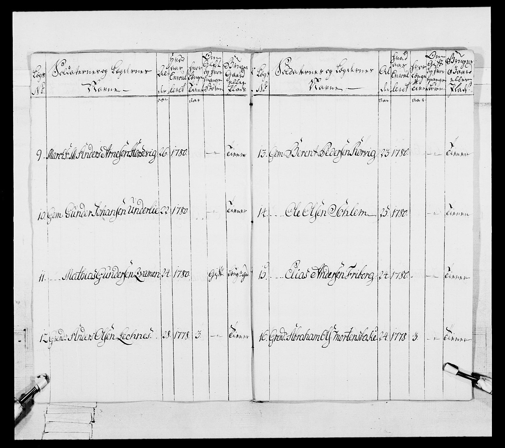 Generalitets- og kommissariatskollegiet, Det kongelige norske kommissariatskollegium, RA/EA-5420/E/Eh/L0091: 1. Bergenhusiske nasjonale infanteriregiment, 1780-1783, p. 321