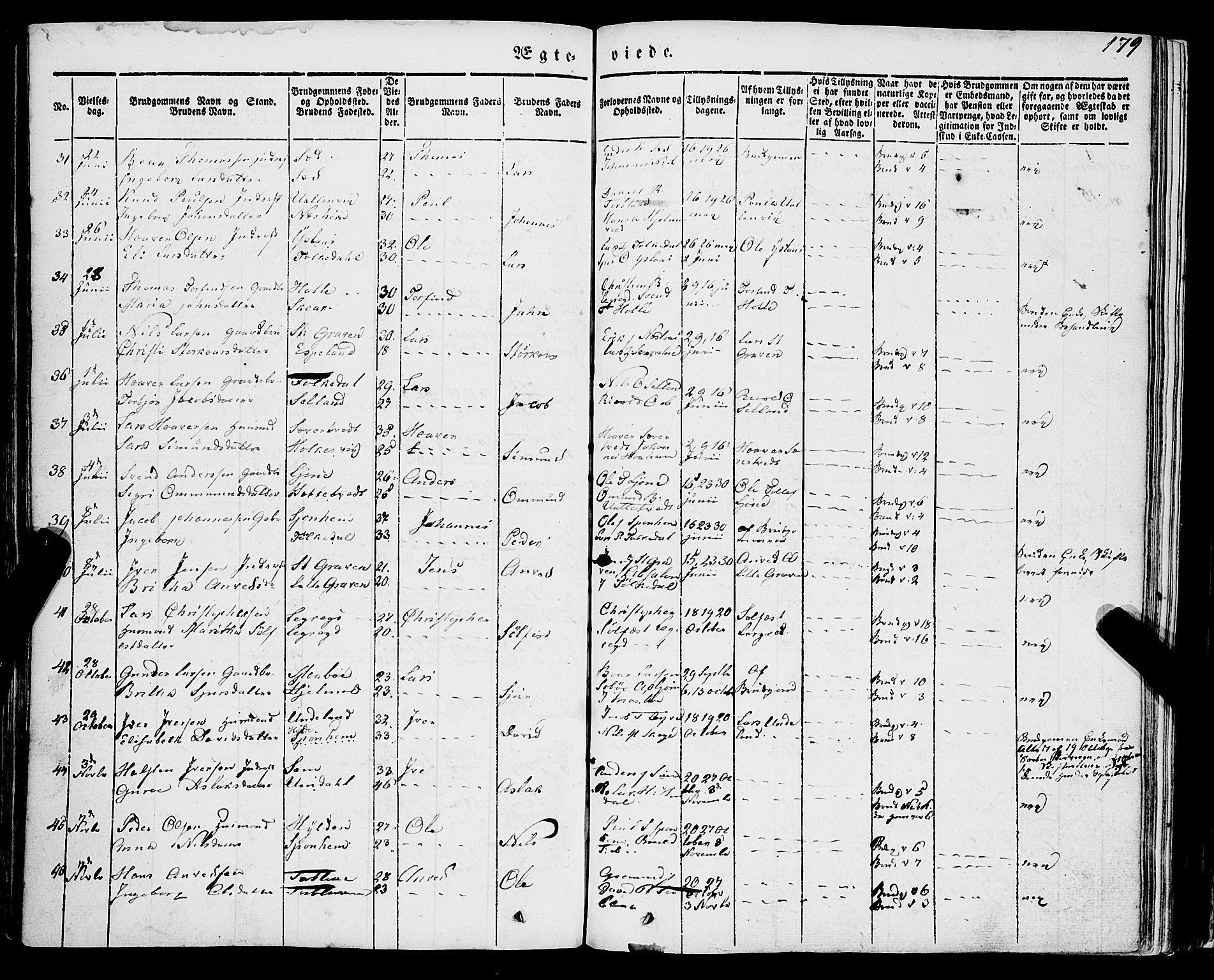 Ulvik sokneprestembete, AV/SAB-A-78801/H/Haa: Parish register (official) no. A 12, 1839-1853, p. 179