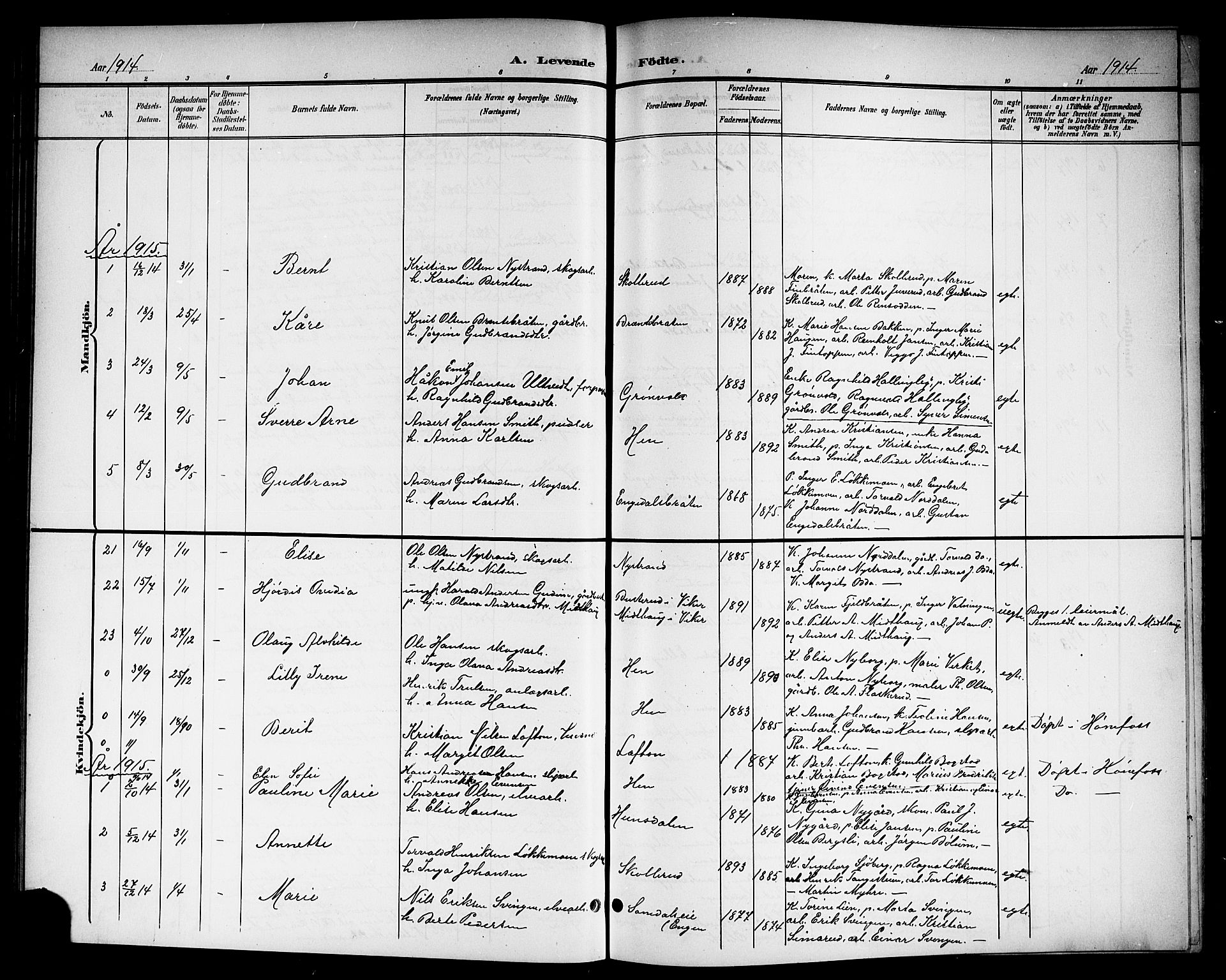 Ådal kirkebøker, AV/SAKO-A-248/G/Gc/L0002: Parish register (copy) no. III 2, 1899-1919