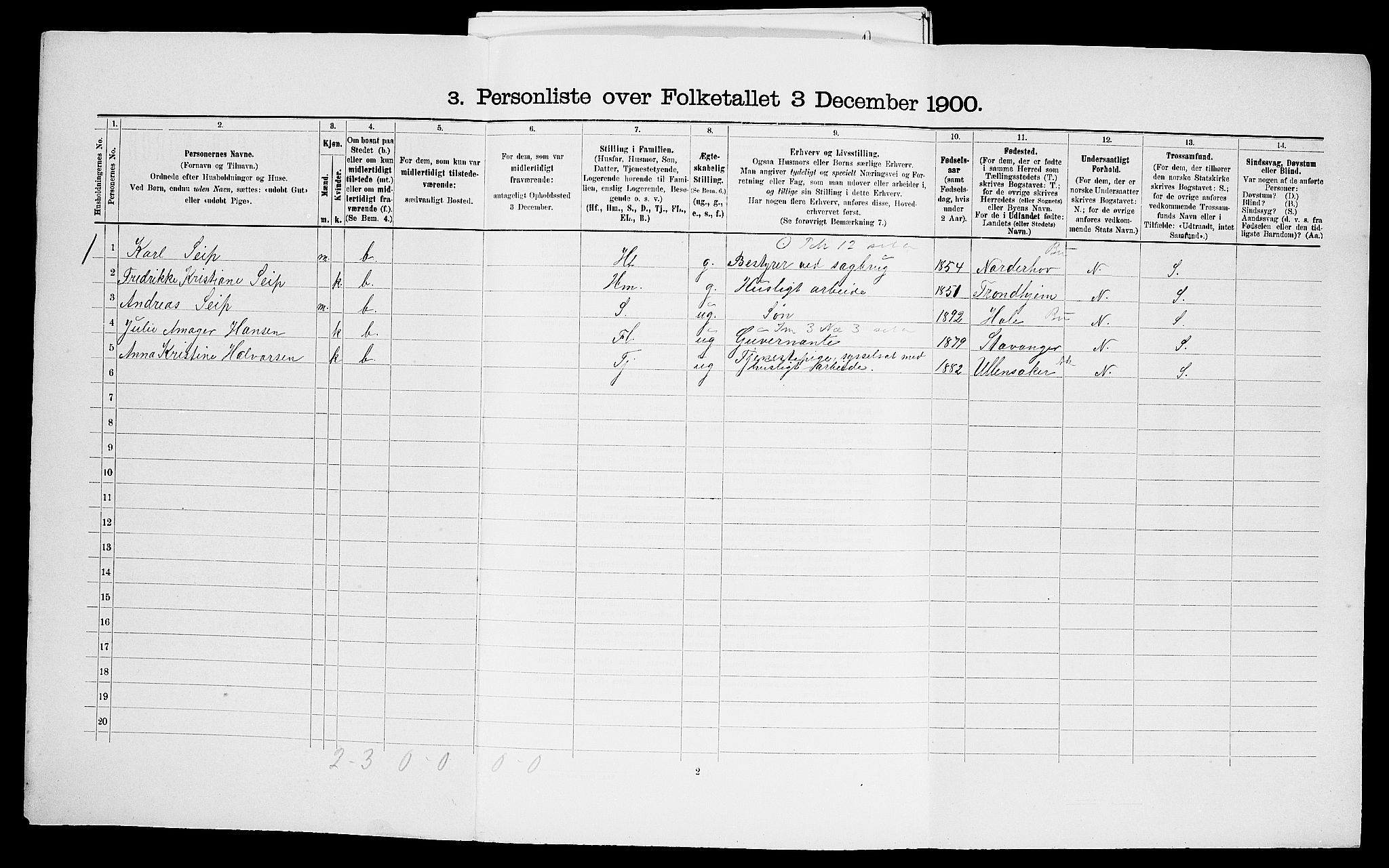 SAO, 1900 census for Glemmen, 1900, p. 147