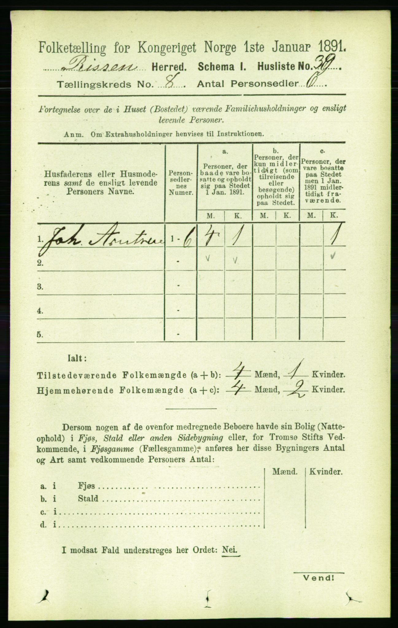 RA, 1891 census for 1624 Rissa, 1891, p. 4600