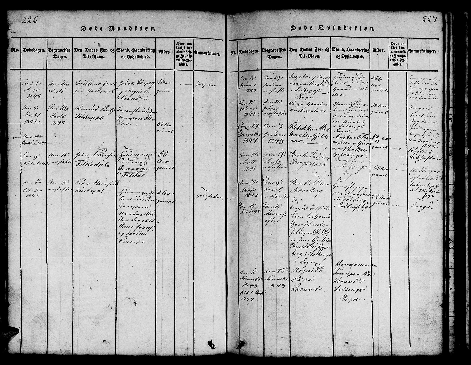 Ministerialprotokoller, klokkerbøker og fødselsregistre - Nord-Trøndelag, AV/SAT-A-1458/731/L0310: Parish register (copy) no. 731C01, 1816-1874, p. 226-227