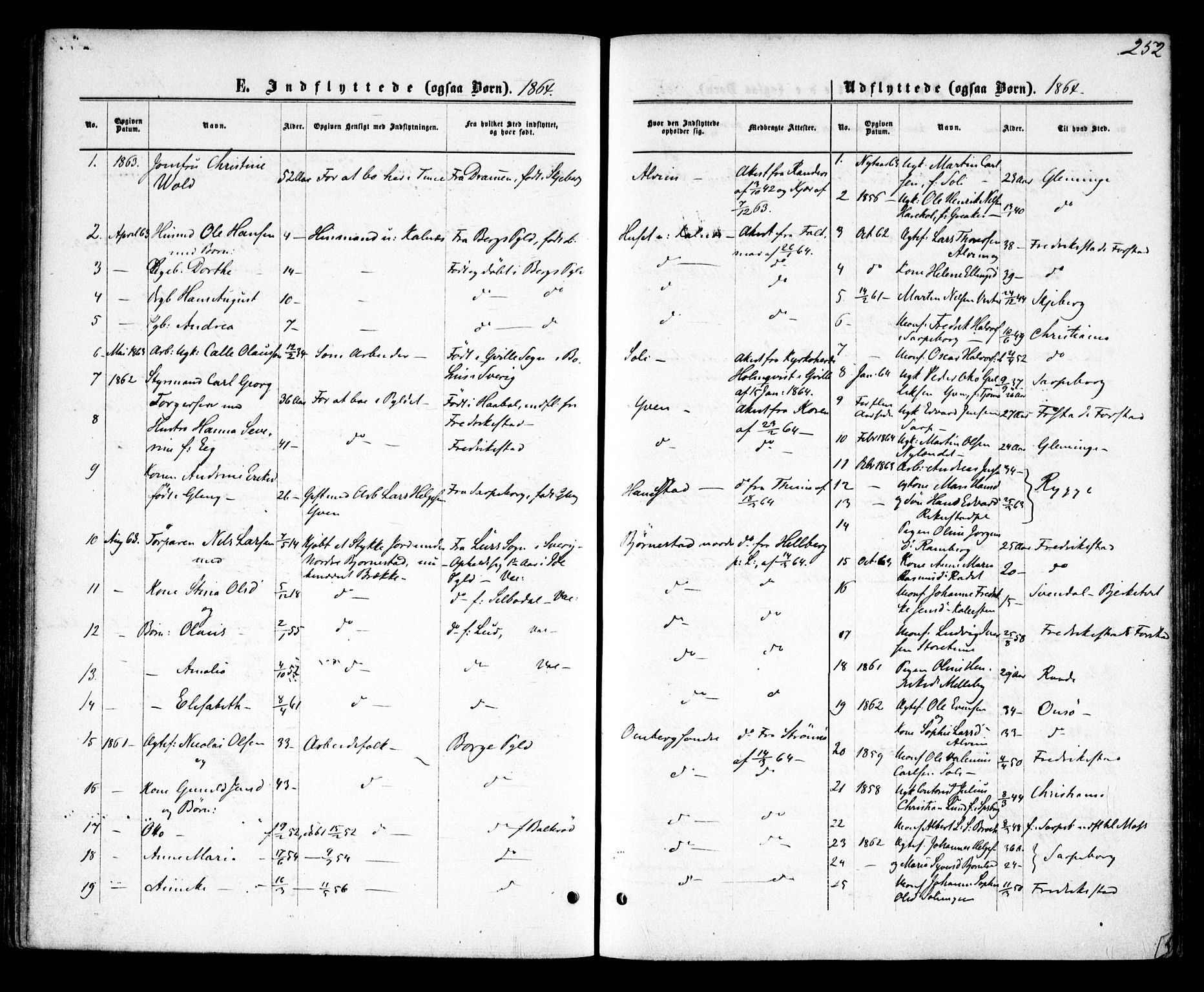 Tune prestekontor Kirkebøker, SAO/A-2007/F/Fa/L0014: Parish register (official) no. 14, 1864-1868, p. 252