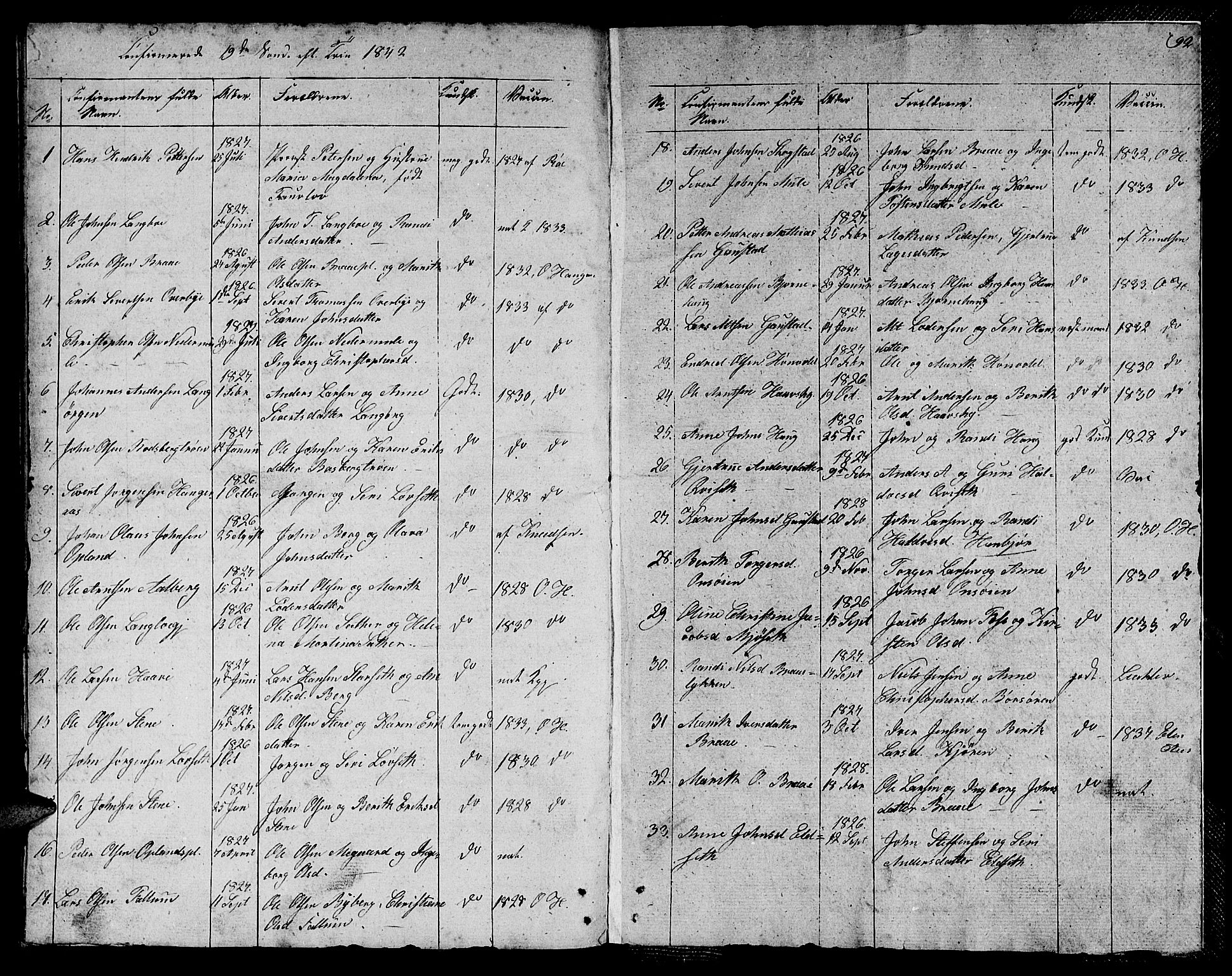 Ministerialprotokoller, klokkerbøker og fødselsregistre - Sør-Trøndelag, SAT/A-1456/612/L0386: Parish register (copy) no. 612C02, 1834-1845, p. 92
