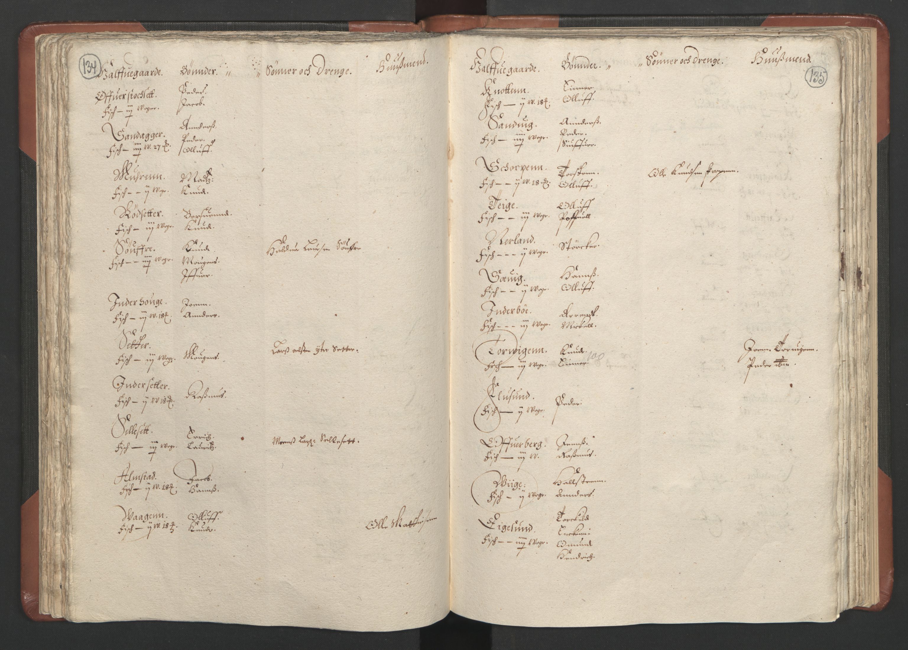 RA, Bailiff's Census 1664-1666, no. 16: Romsdal fogderi and Sunnmøre fogderi, 1664-1665, p. 134-135