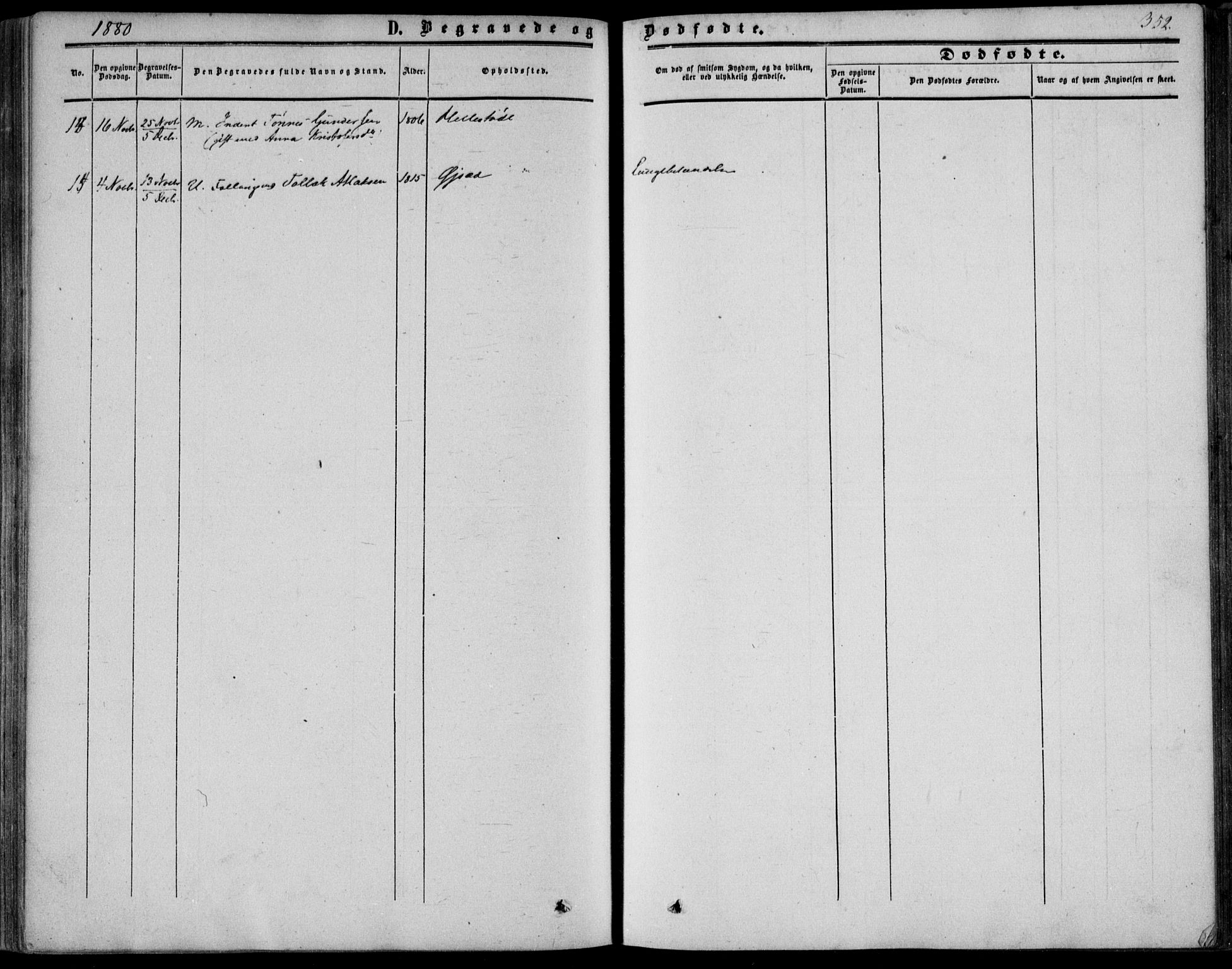 Bakke sokneprestkontor, AV/SAK-1111-0002/F/Fa/Fab/L0002: Parish register (official) no. A 2, 1855-1884, p. 352