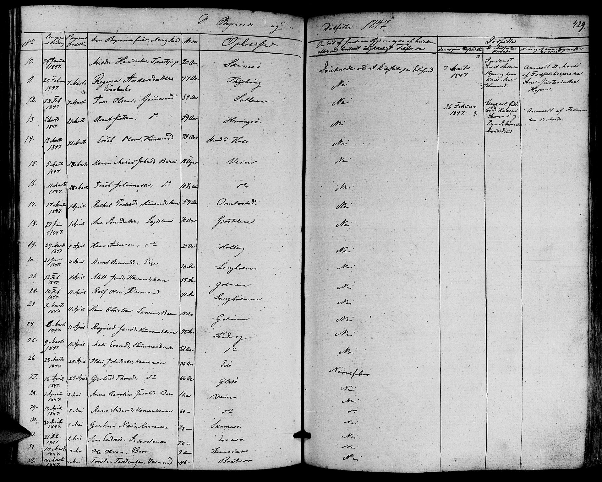 Ministerialprotokoller, klokkerbøker og fødselsregistre - Møre og Romsdal, AV/SAT-A-1454/581/L0936: Parish register (official) no. 581A04, 1836-1852, p. 429