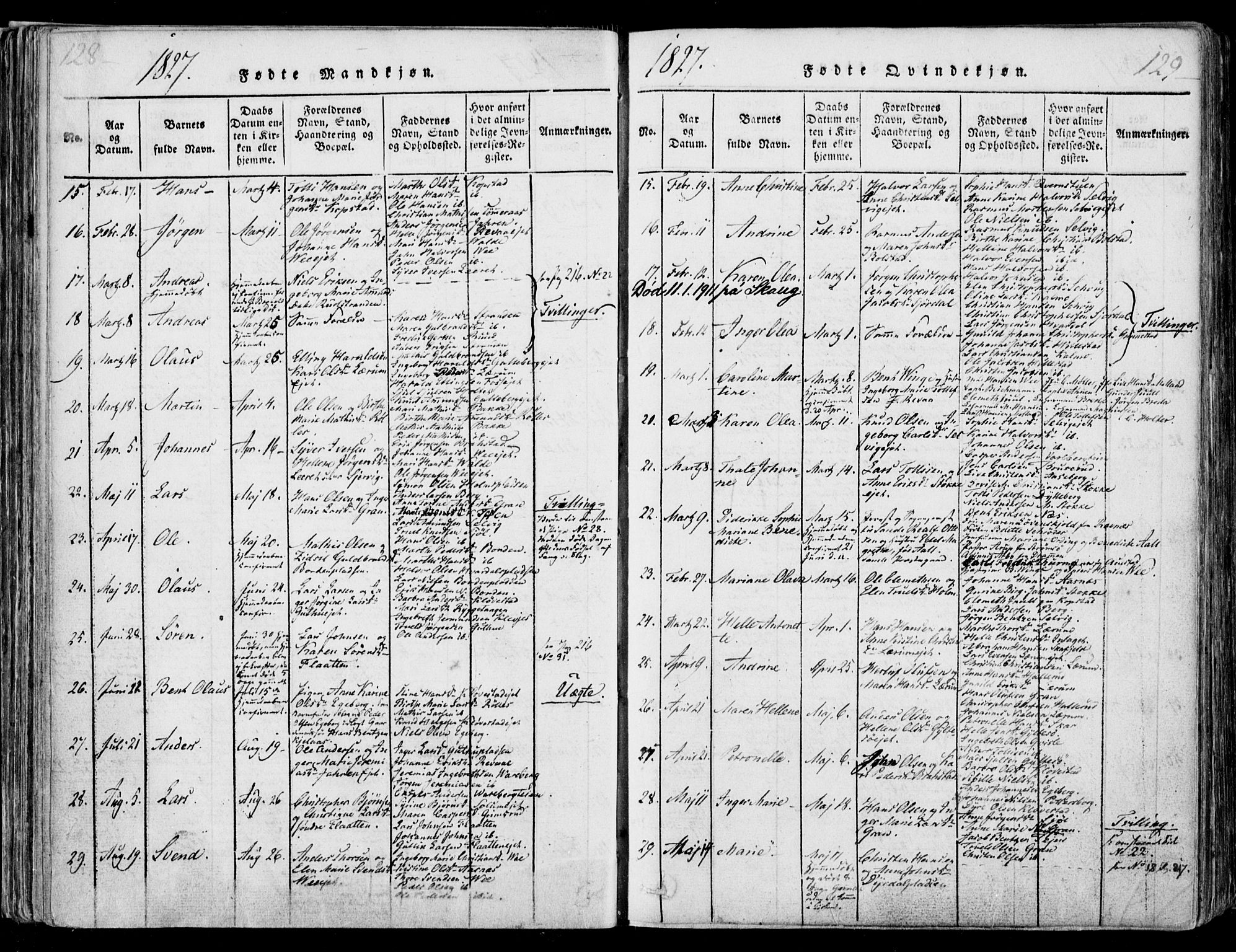 Sande Kirkebøker, SAKO/A-53/F/Fa/L0003: Parish register (official) no. 3, 1814-1847, p. 128-129