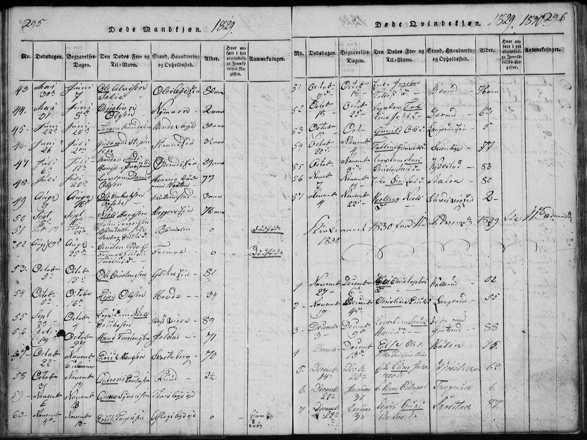 Modum kirkebøker, AV/SAKO-A-234/G/Ga/L0002: Parish register (copy) no. I 2, 1824-1832, p. 295-296