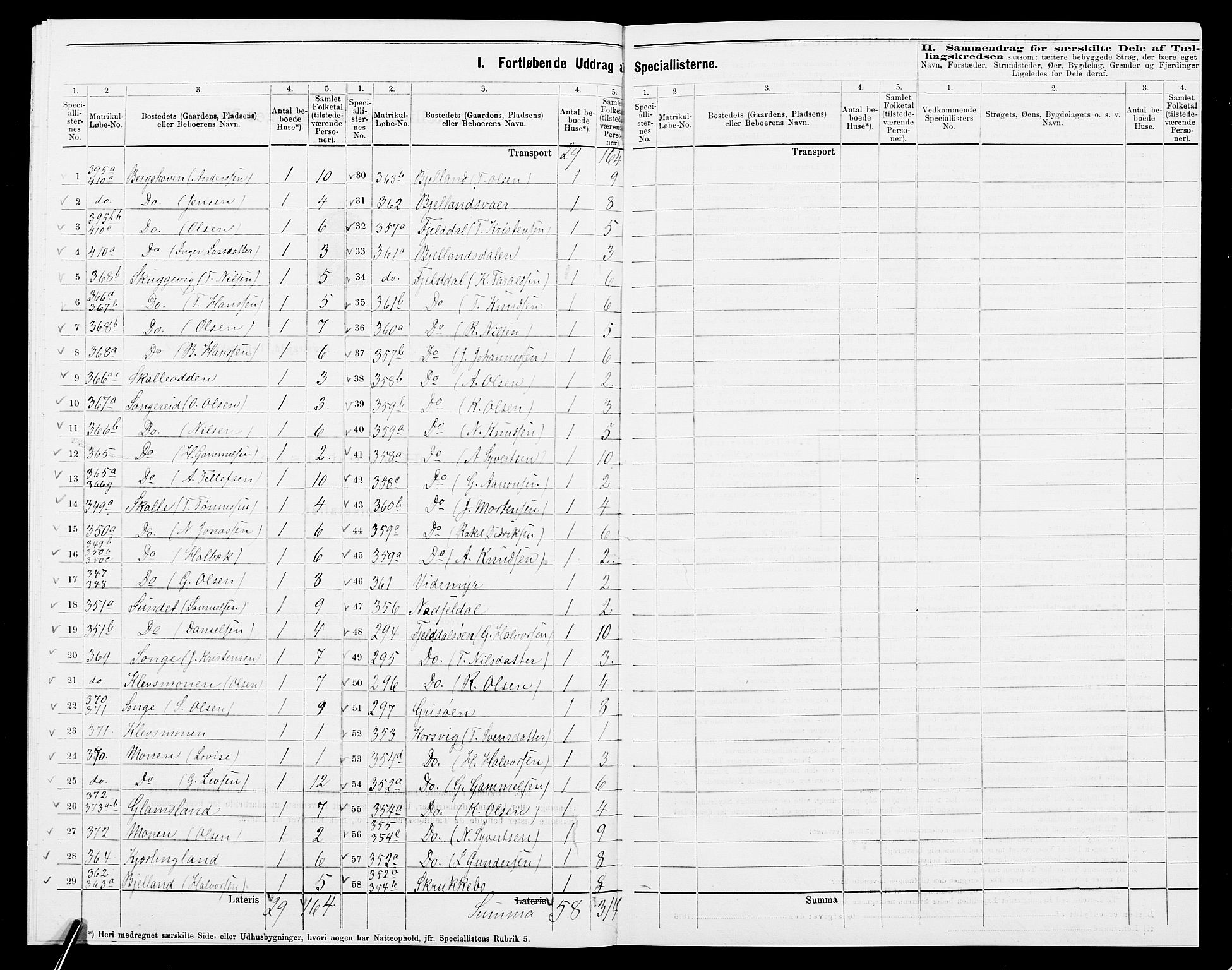 SAK, 1875 census for 0926L Vestre Moland/Vestre Moland, 1875, p. 28