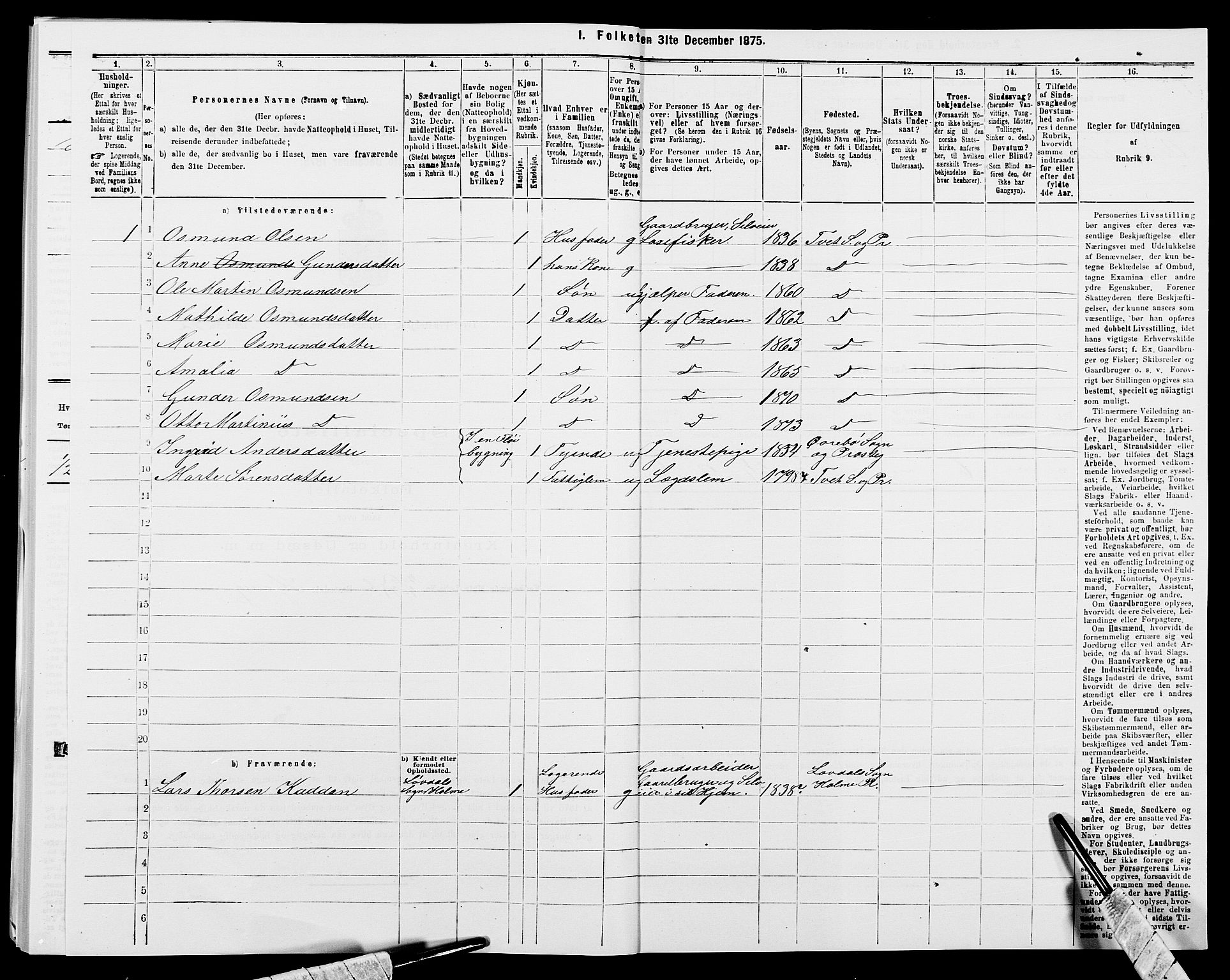 SAK, 1875 census for 1013P Tveit, 1875, p. 500