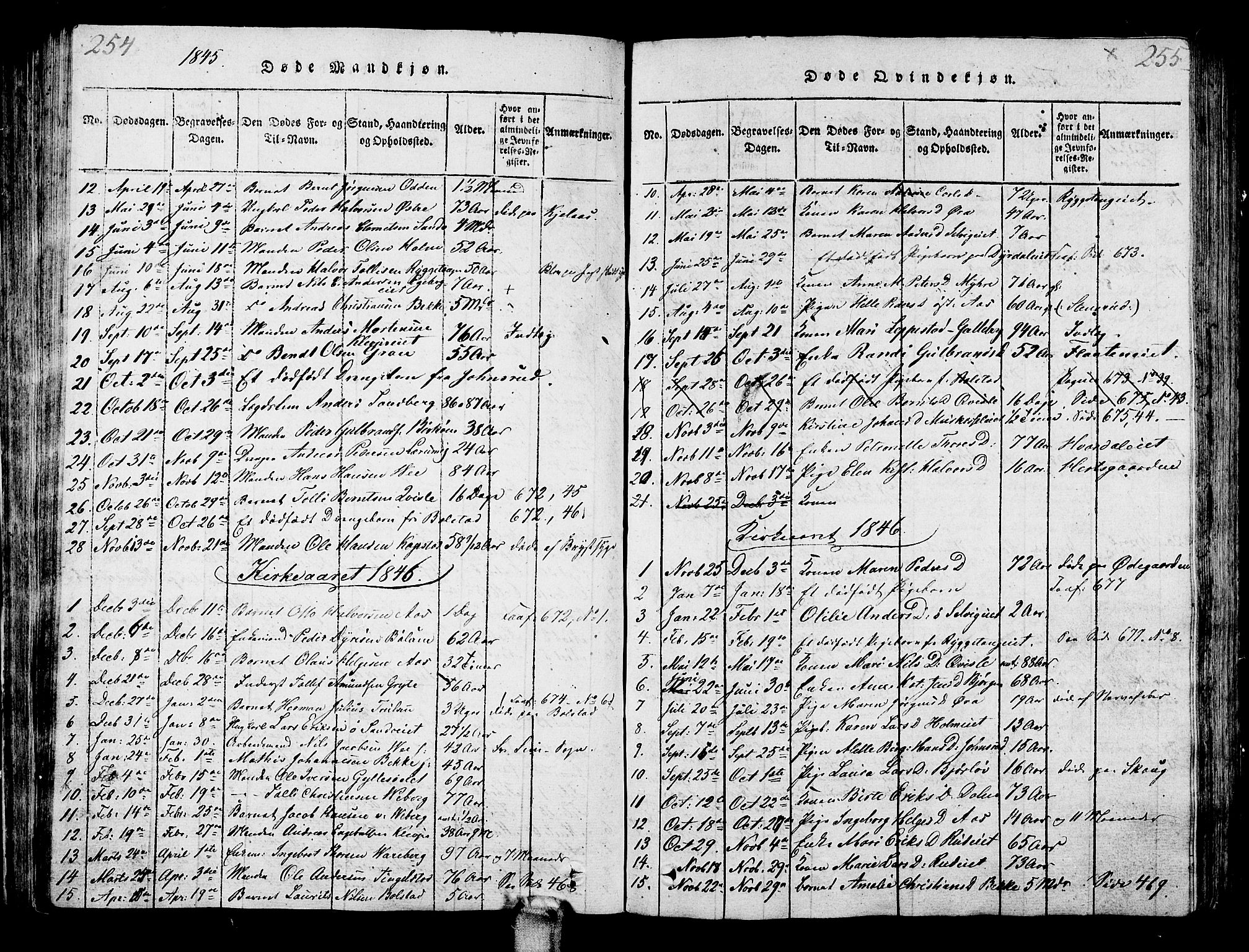 Sande Kirkebøker, AV/SAKO-A-53/G/Ga/L0001: Parish register (copy) no. 1, 1814-1847, p. 254-255