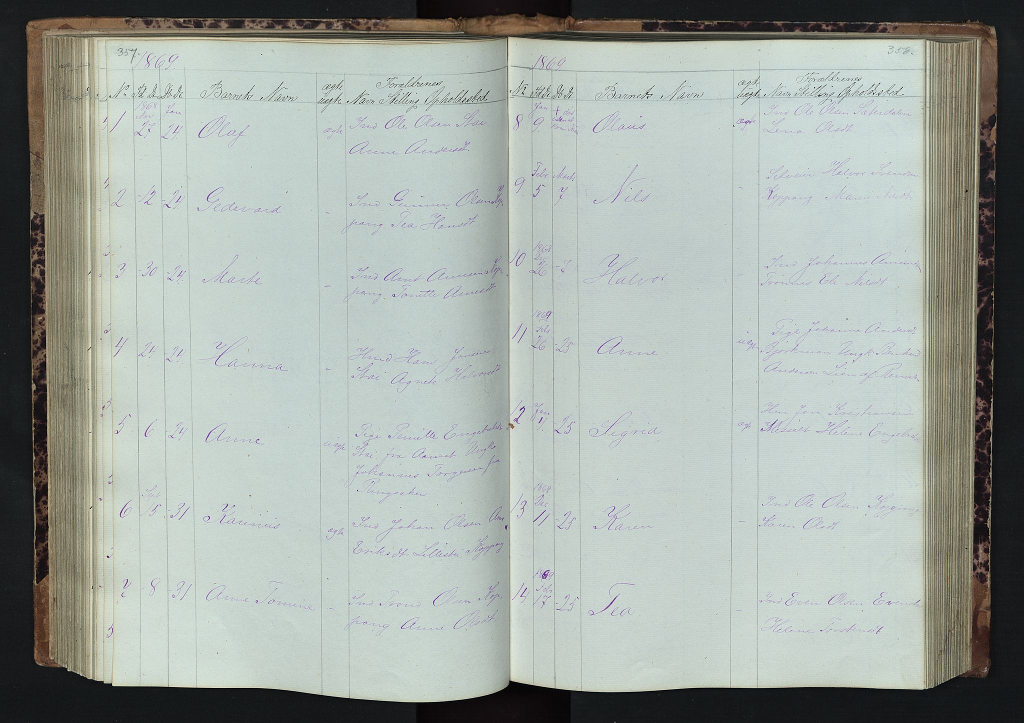 Stor-Elvdal prestekontor, SAH/PREST-052/H/Ha/Hab/L0001: Parish register (copy) no. 1 /1, 1860-1894, p. 357-358