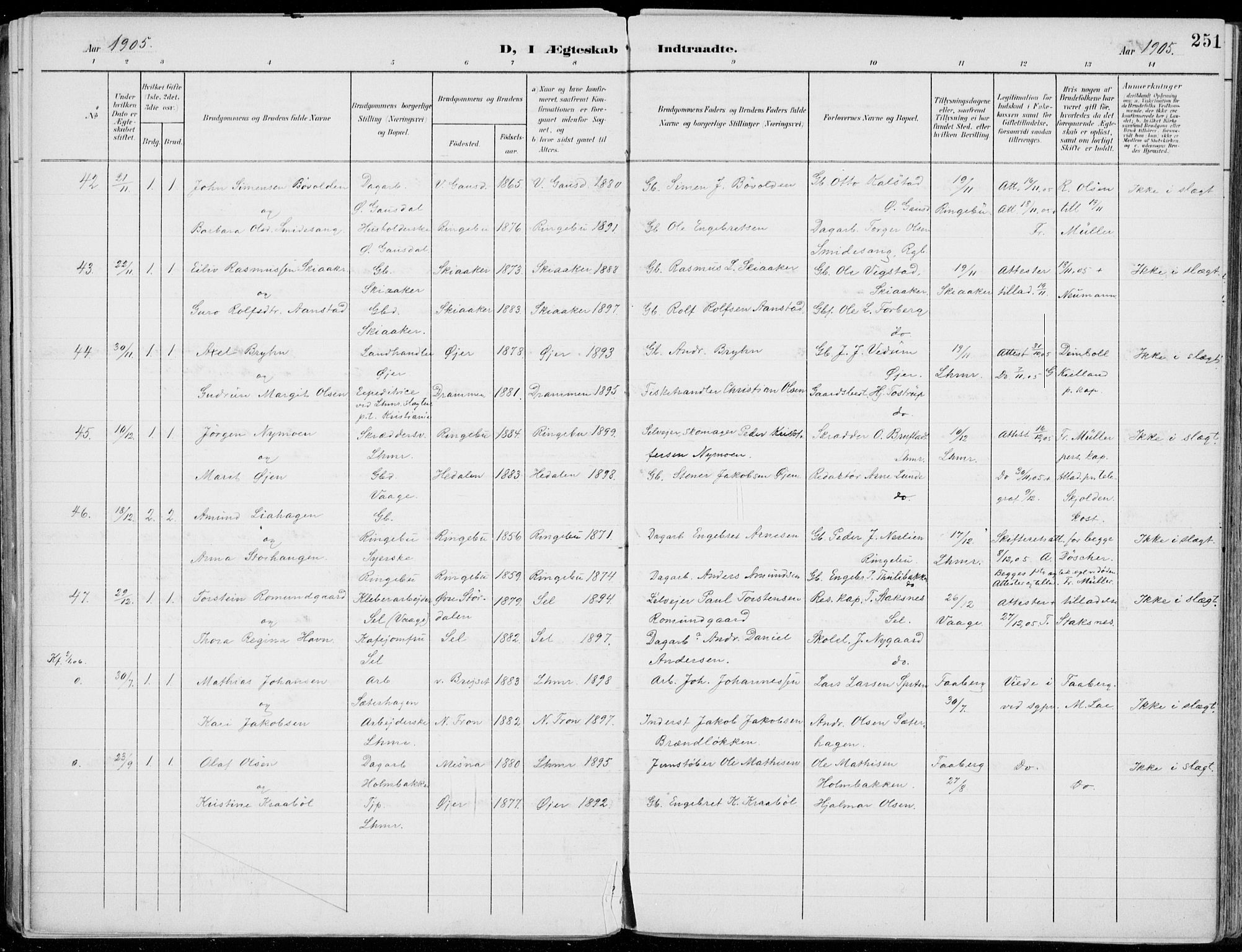 Lillehammer prestekontor, AV/SAH-PREST-088/H/Ha/Haa/L0001: Parish register (official) no. 1, 1901-1916, p. 251