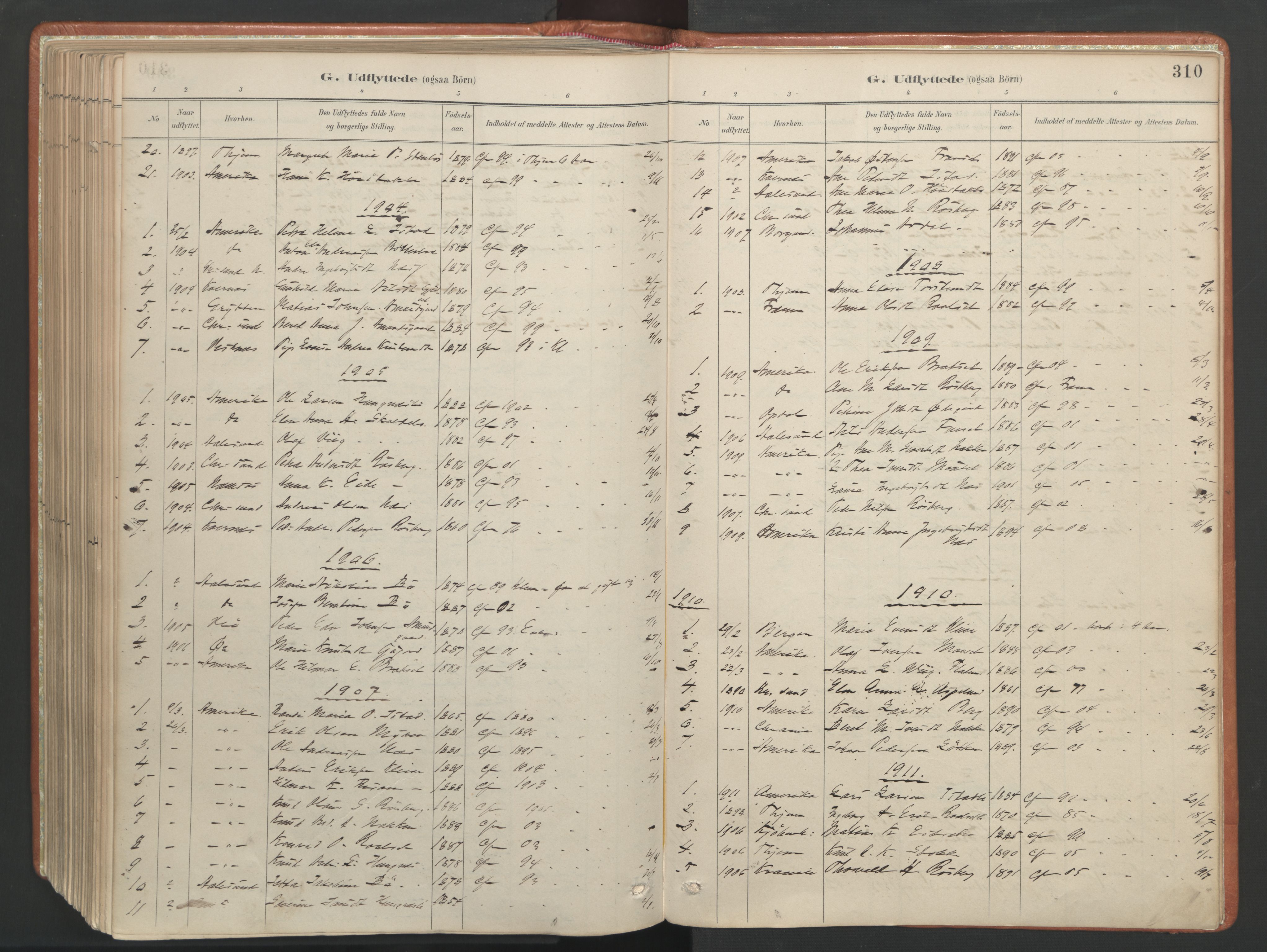 Ministerialprotokoller, klokkerbøker og fødselsregistre - Møre og Romsdal, SAT/A-1454/557/L0682: Parish register (official) no. 557A04, 1887-1970, p. 310