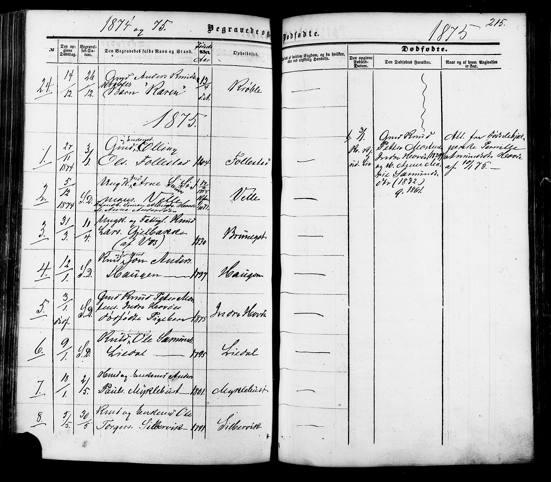 Ministerialprotokoller, klokkerbøker og fødselsregistre - Møre og Romsdal, AV/SAT-A-1454/513/L0175: Parish register (official) no. 513A02, 1856-1877, p. 215