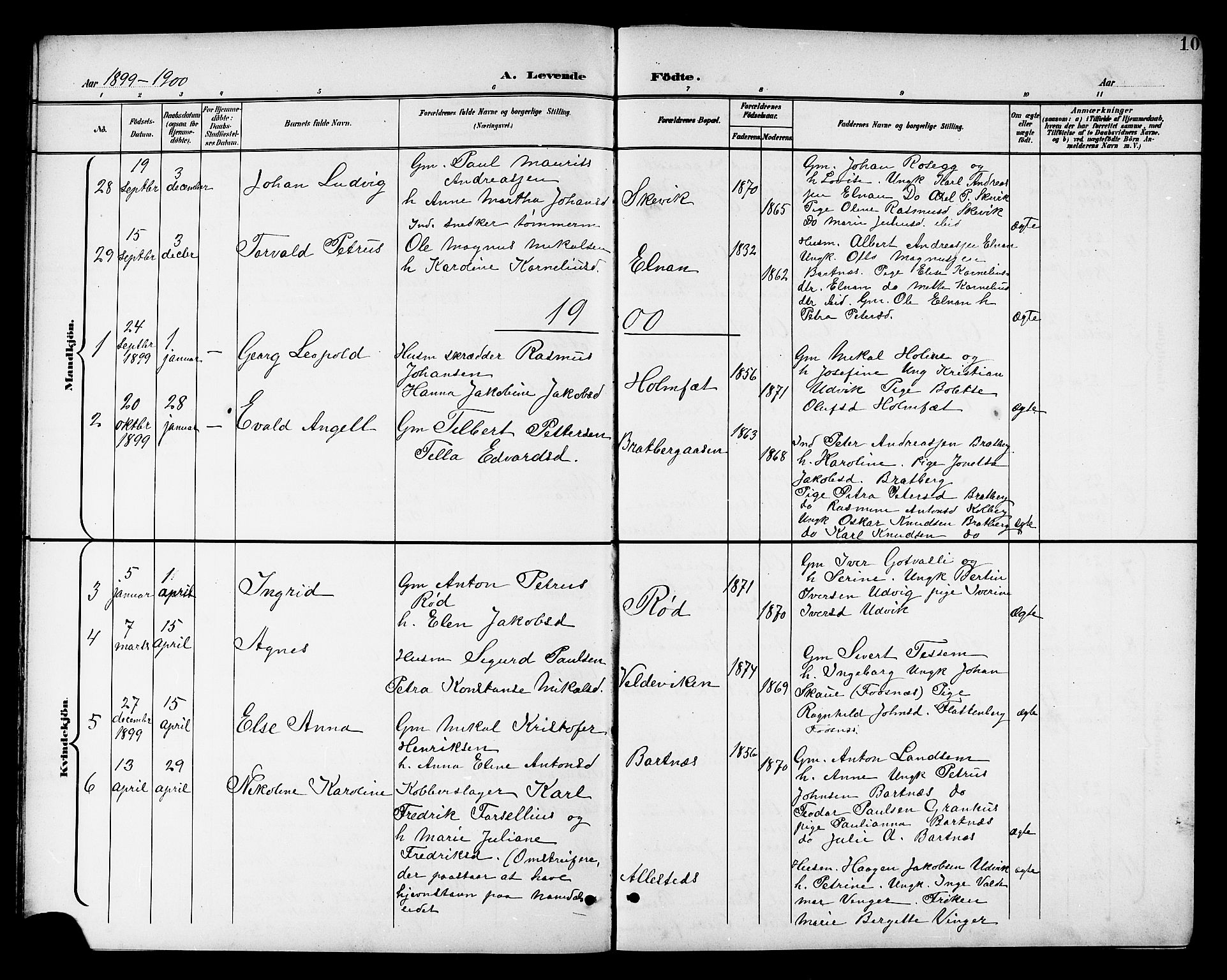 Ministerialprotokoller, klokkerbøker og fødselsregistre - Nord-Trøndelag, SAT/A-1458/741/L0401: Parish register (copy) no. 741C02, 1899-1911, p. 10