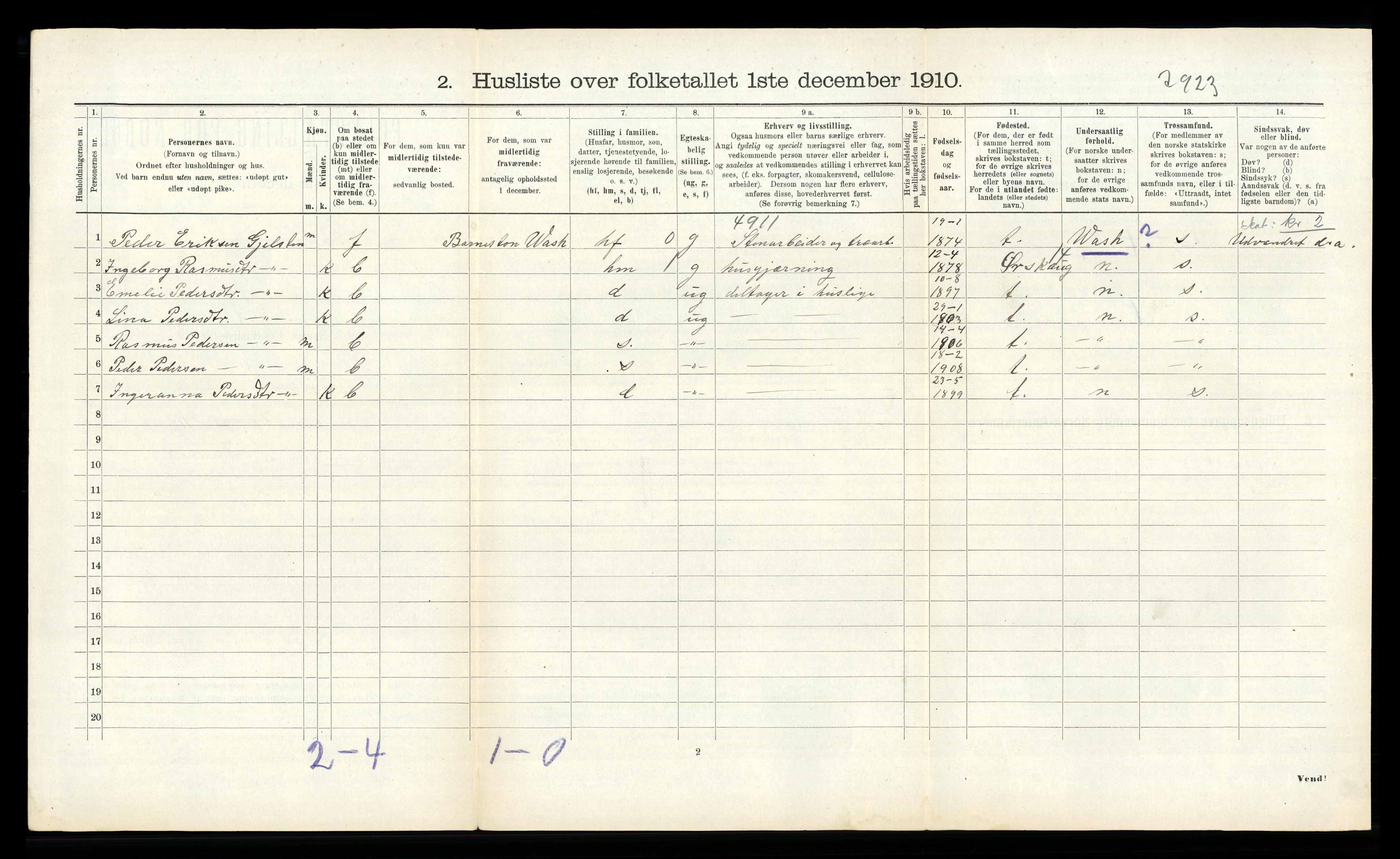 RA, 1910 census for Vestnes, 1910, p. 934