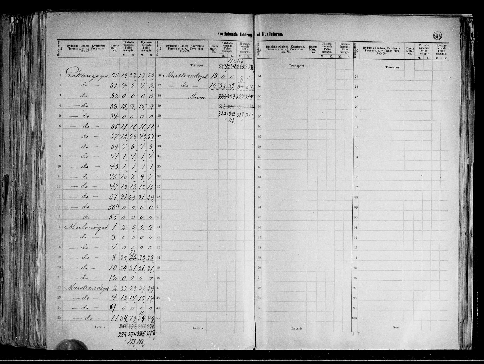 RA, 1891 census for 0301 Kristiania, 1891, p. 141983