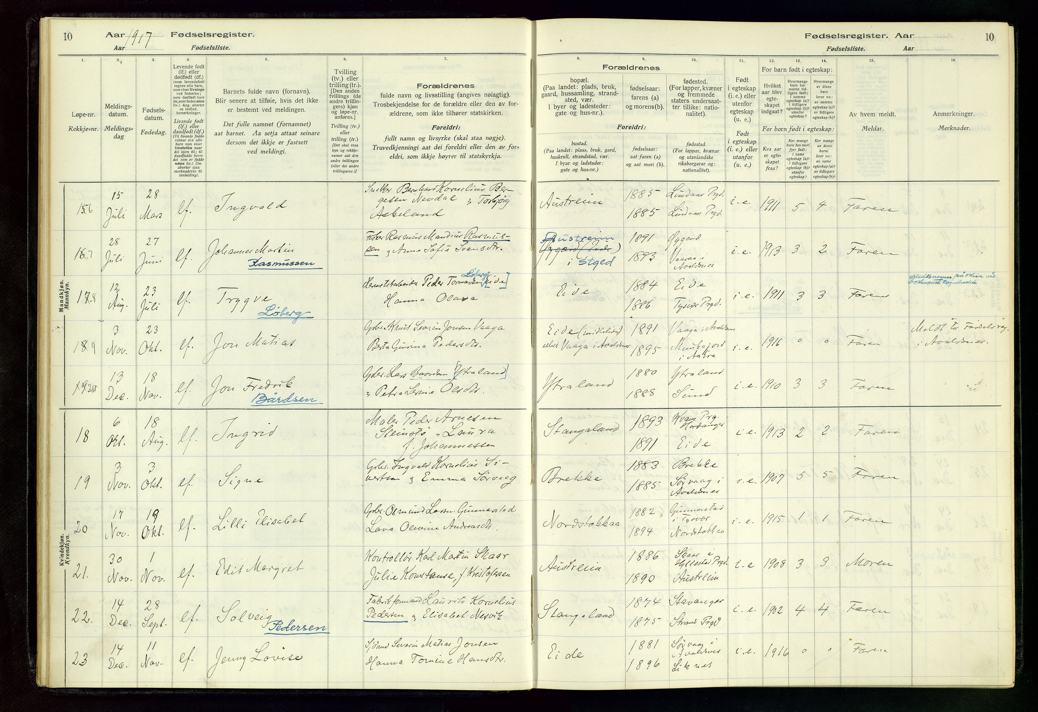 Kopervik sokneprestkontor, SAST/A-101850/I/Id/L0004: Birth register no. 4, 1916-1958, p. 10