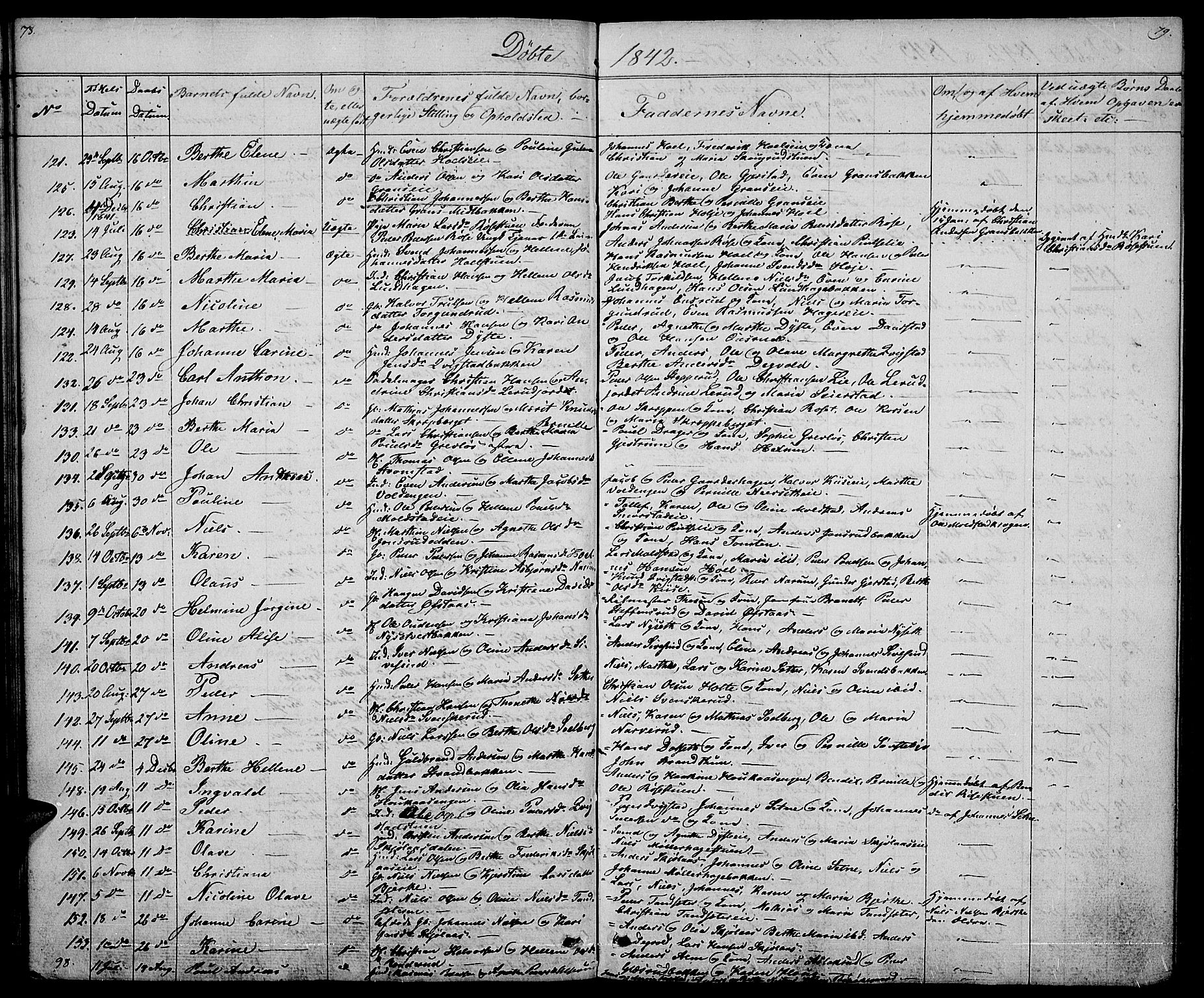 Vestre Toten prestekontor, SAH/PREST-108/H/Ha/Hab/L0002: Parish register (copy) no. 2, 1836-1848, p. 78-79