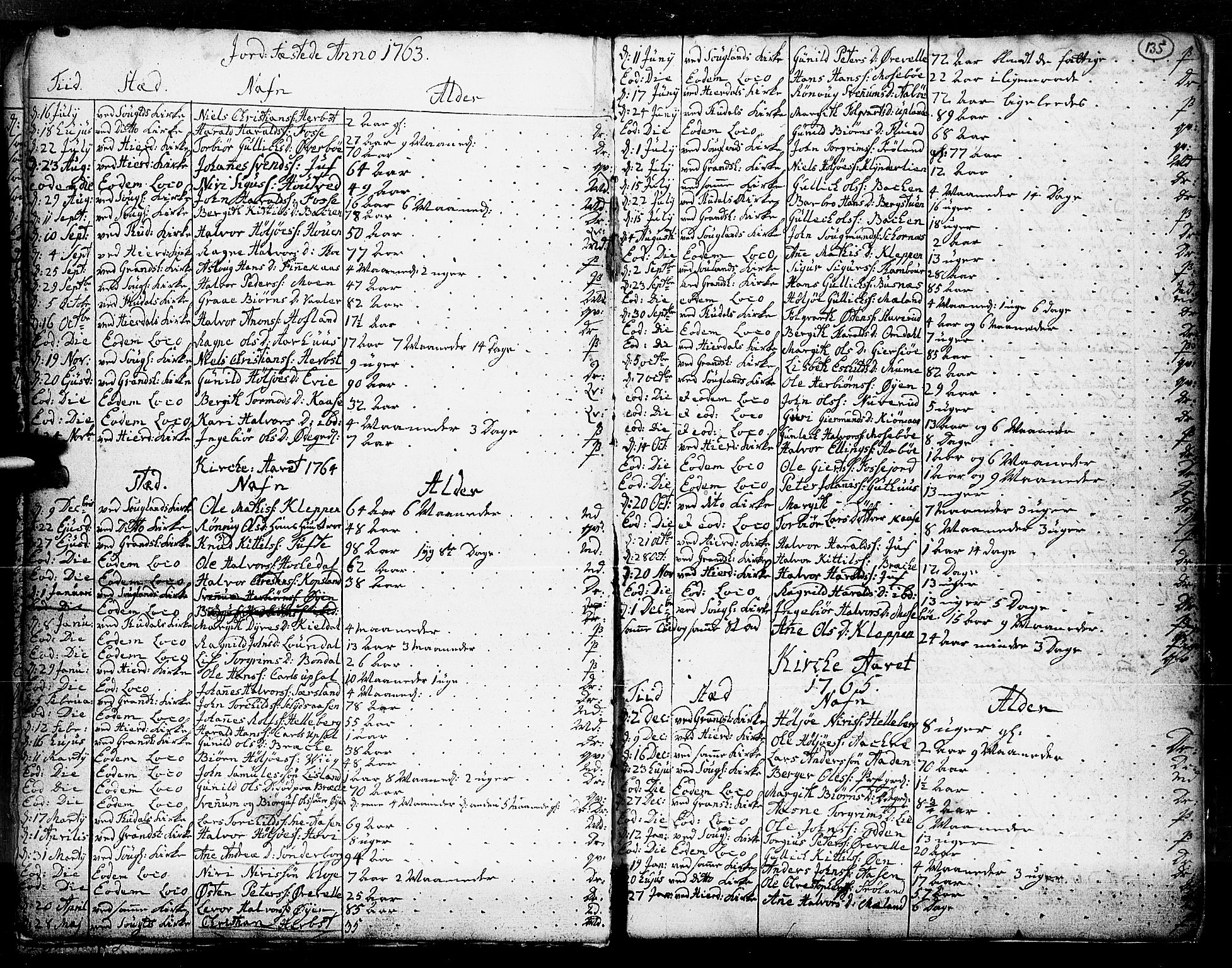 Hjartdal kirkebøker, SAKO/A-270/F/Fa/L0003: Parish register (official) no. I 3, 1727-1775, p. 135