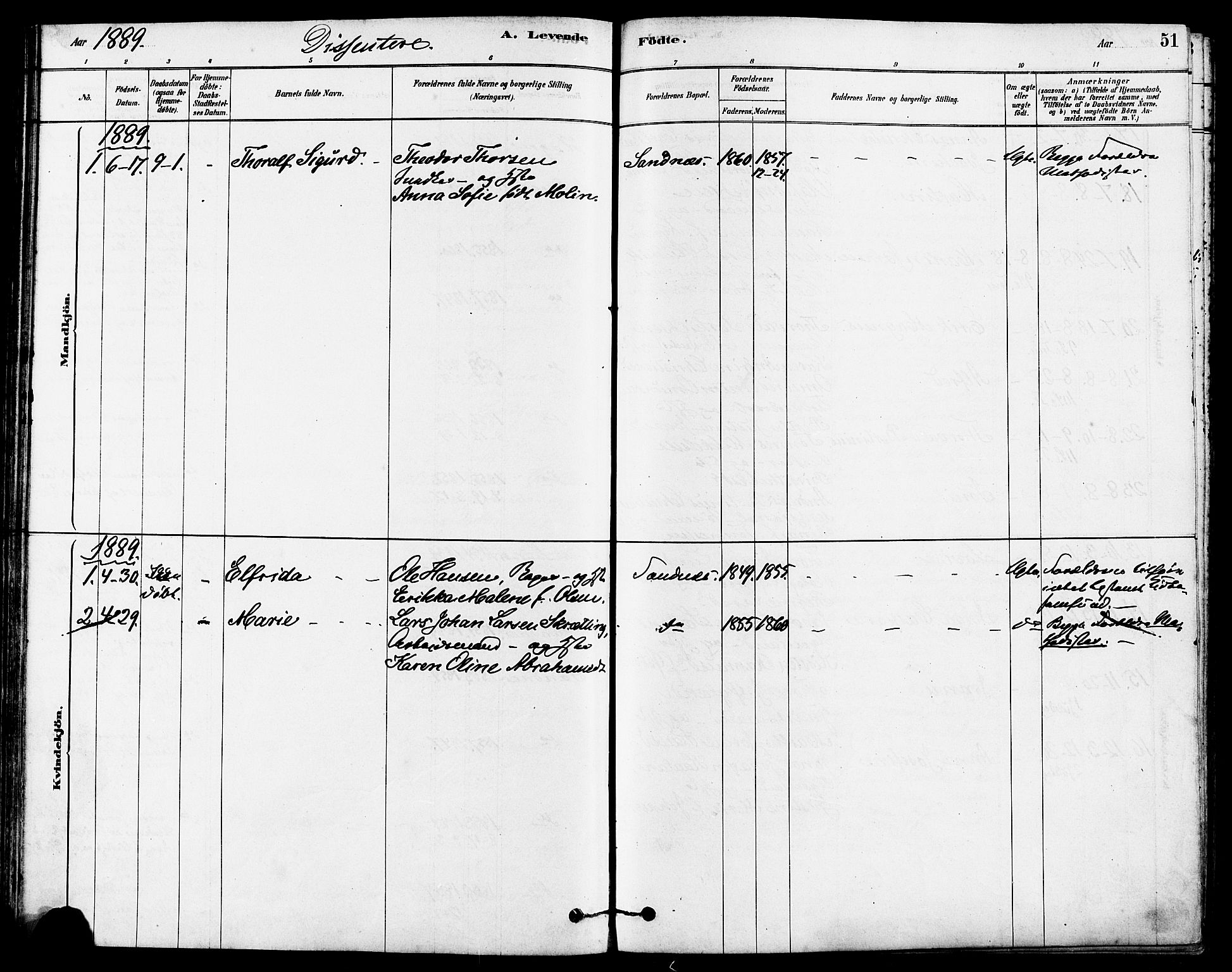 Høyland sokneprestkontor, SAST/A-101799/001/30BA/L0012: Parish register (official) no. A 11, 1878-1889, p. 51
