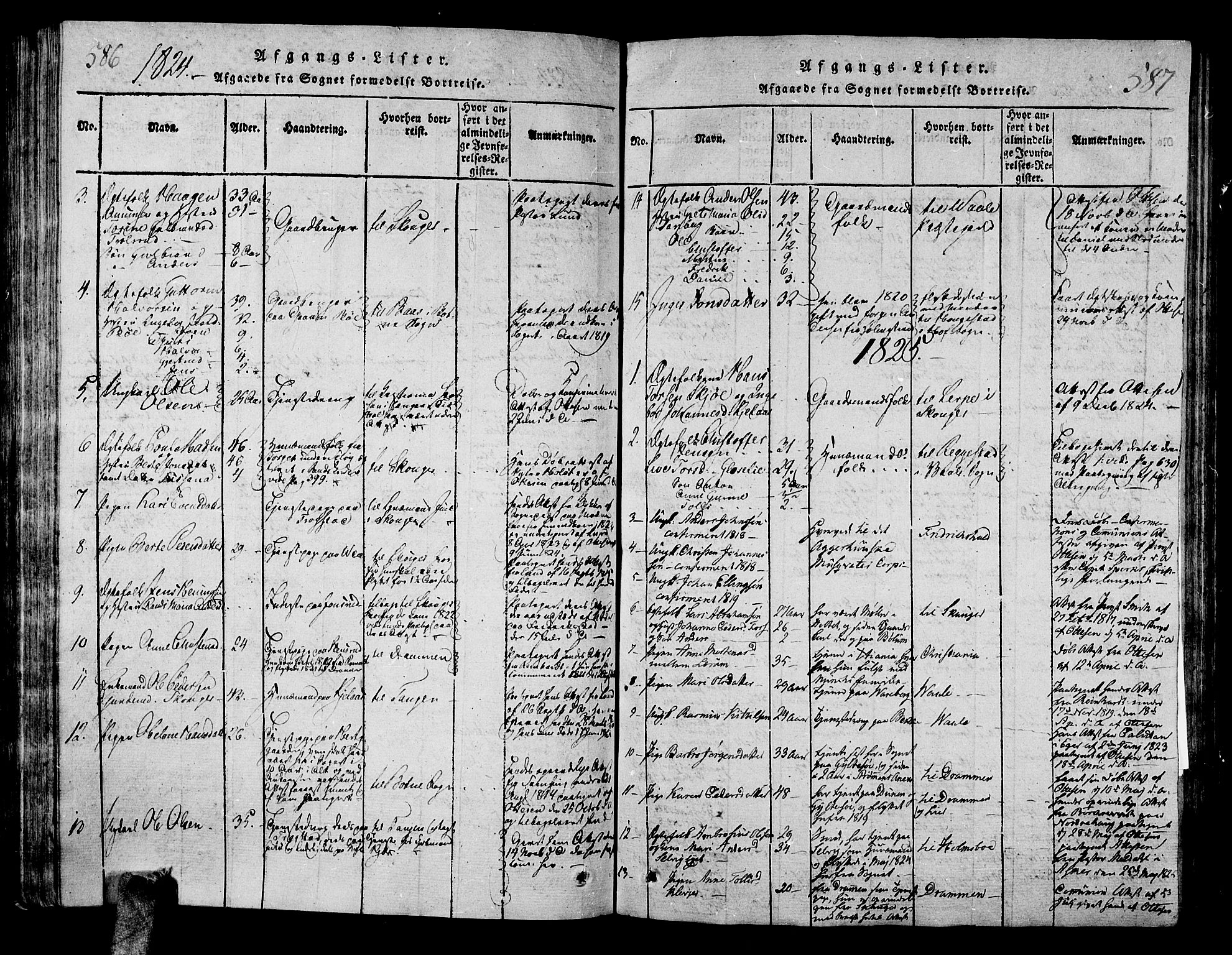 Sande Kirkebøker, AV/SAKO-A-53/G/Ga/L0001: Parish register (copy) no. 1, 1814-1847, p. 586-587