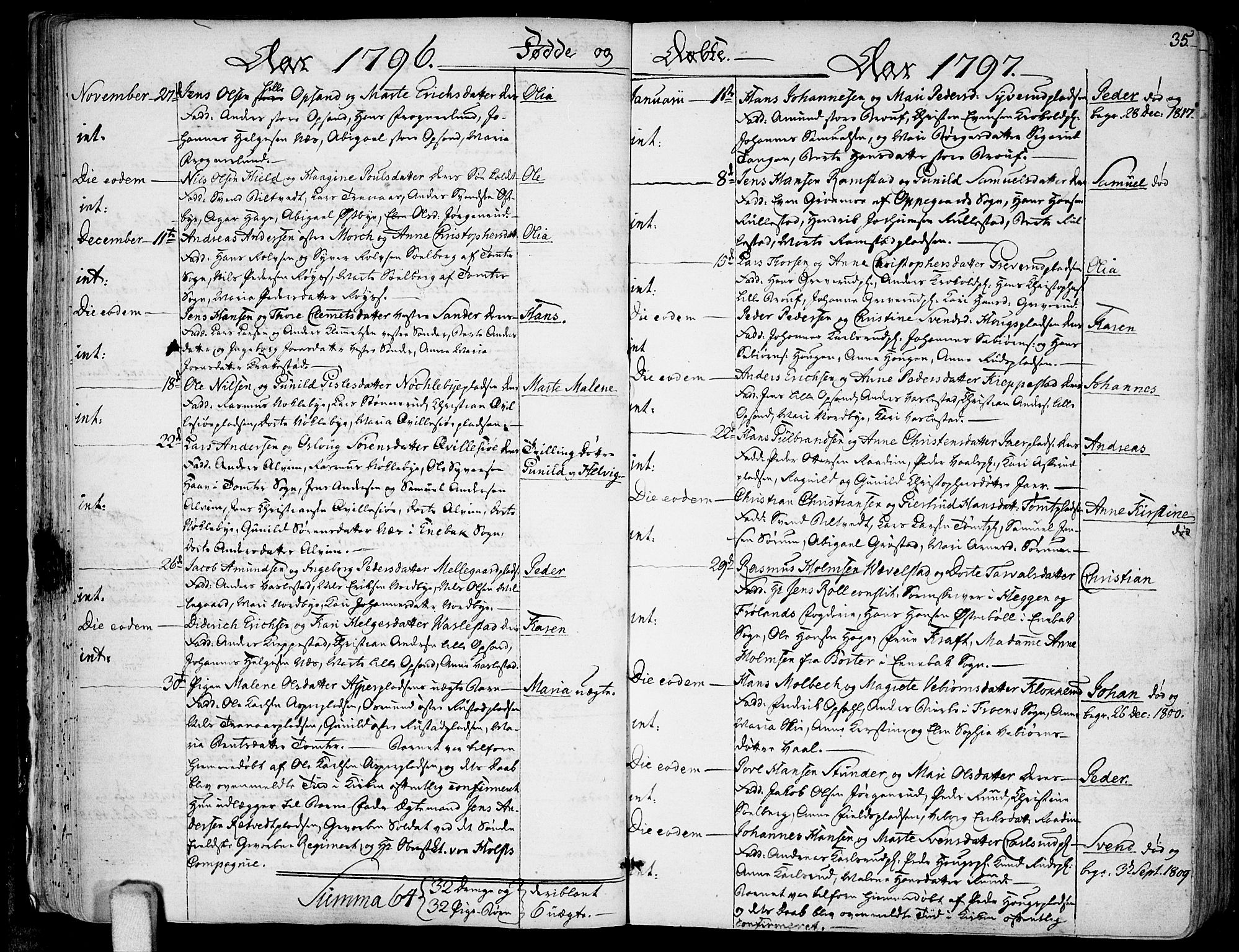 Kråkstad prestekontor Kirkebøker, SAO/A-10125a/F/Fa/L0002: Parish register (official) no. I 2, 1786-1814, p. 35