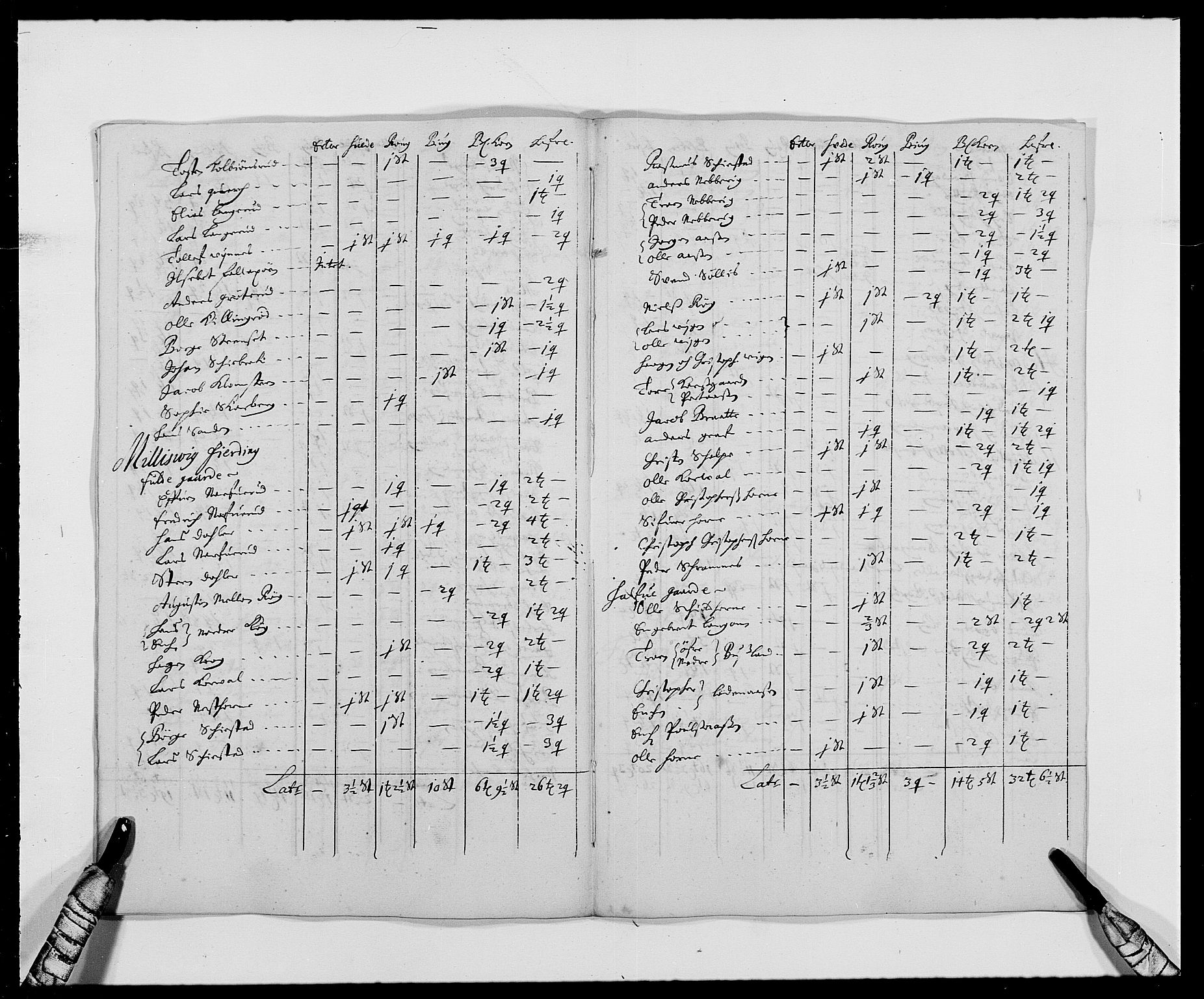 Rentekammeret inntil 1814, Reviderte regnskaper, Fogderegnskap, RA/EA-4092/R26/L1685: Fogderegnskap Eiker, 1679-1686, p. 60