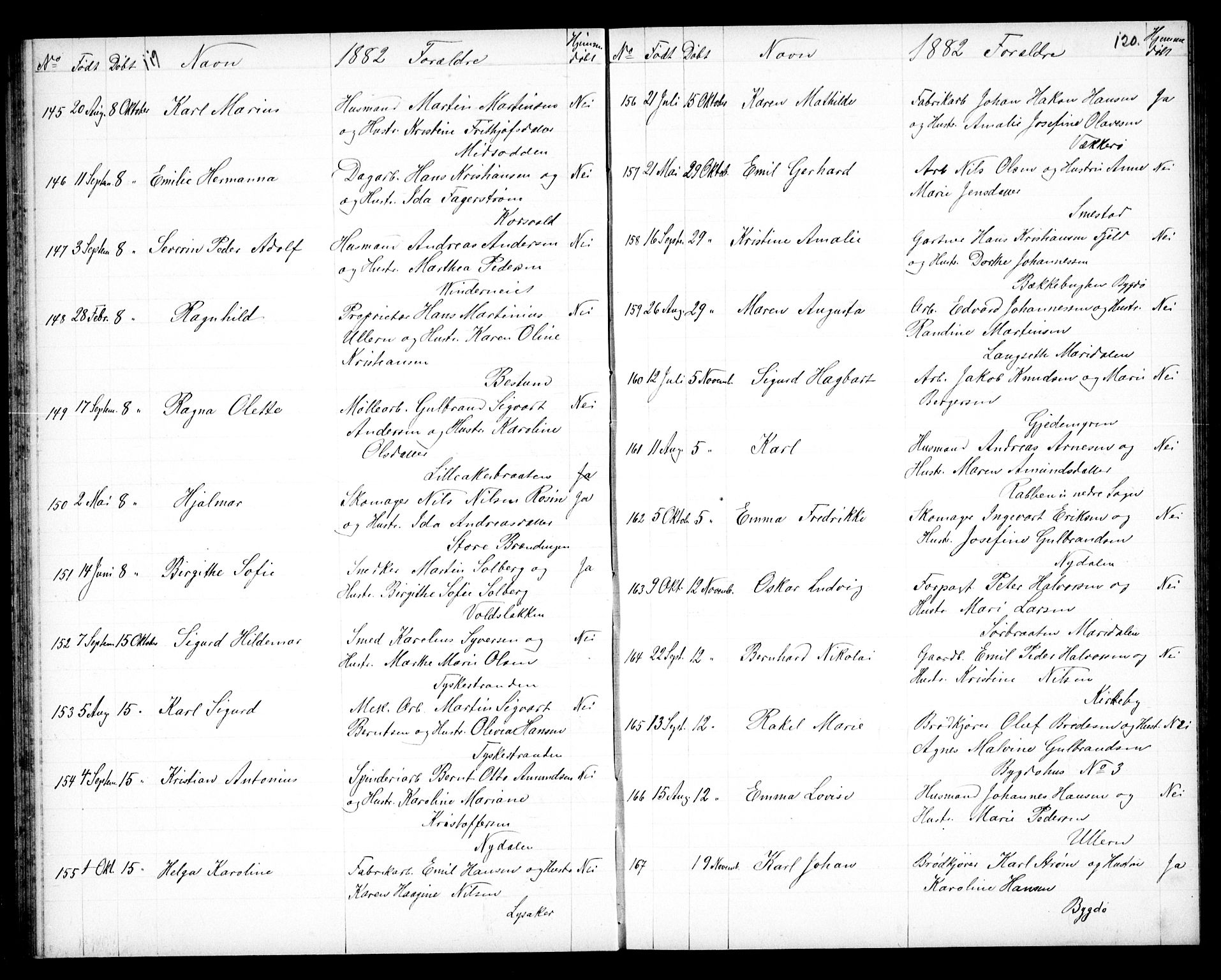 Vestre Aker prestekontor Kirkebøker, SAO/A-10025/G/Ga/L0003: Parish register (copy) no. I 3, 1878-1891, p. 119-120