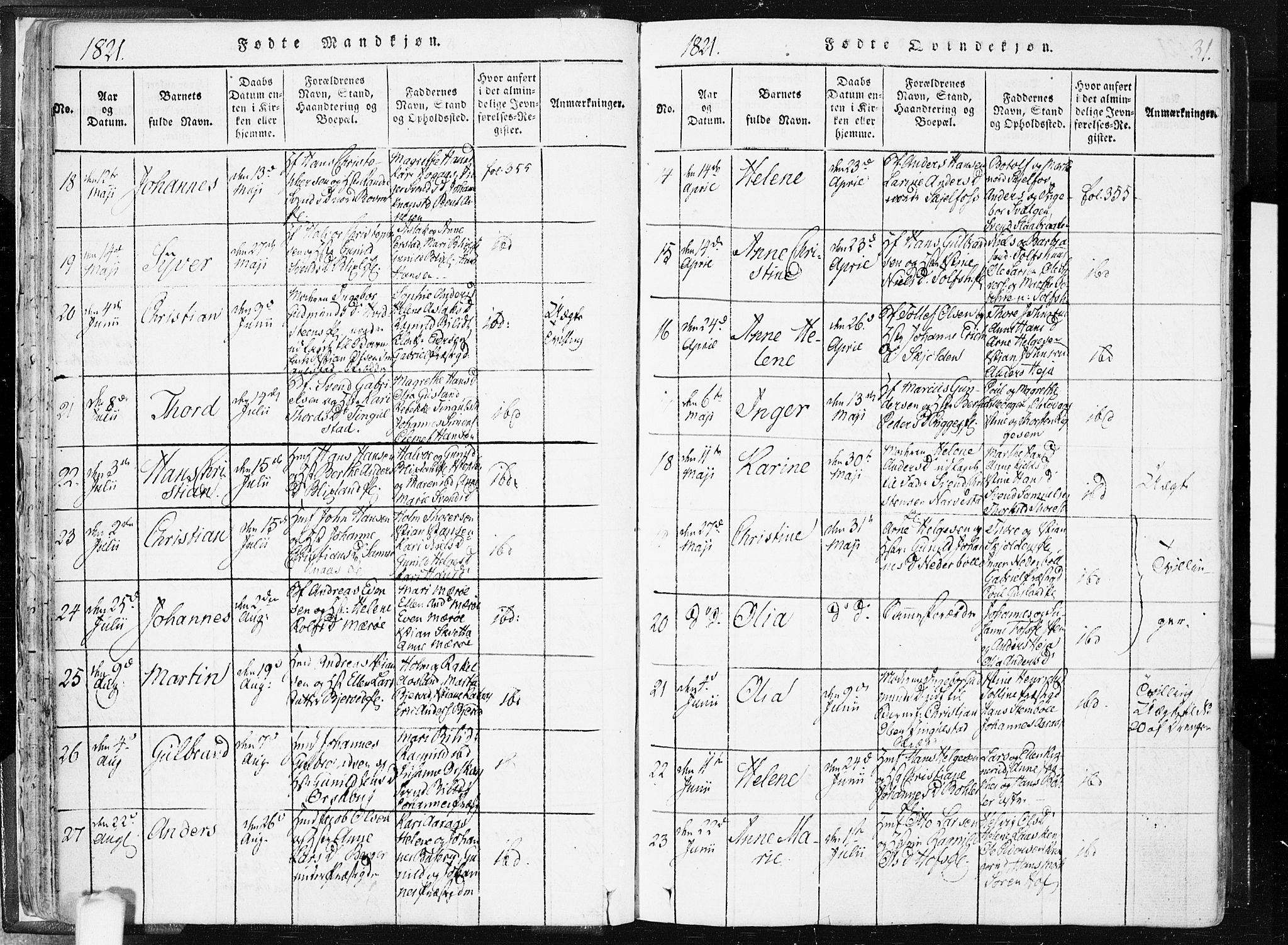 Hobøl prestekontor Kirkebøker, AV/SAO-A-2002/F/Fa/L0002: Parish register (official) no. I 2, 1814-1841, p. 31