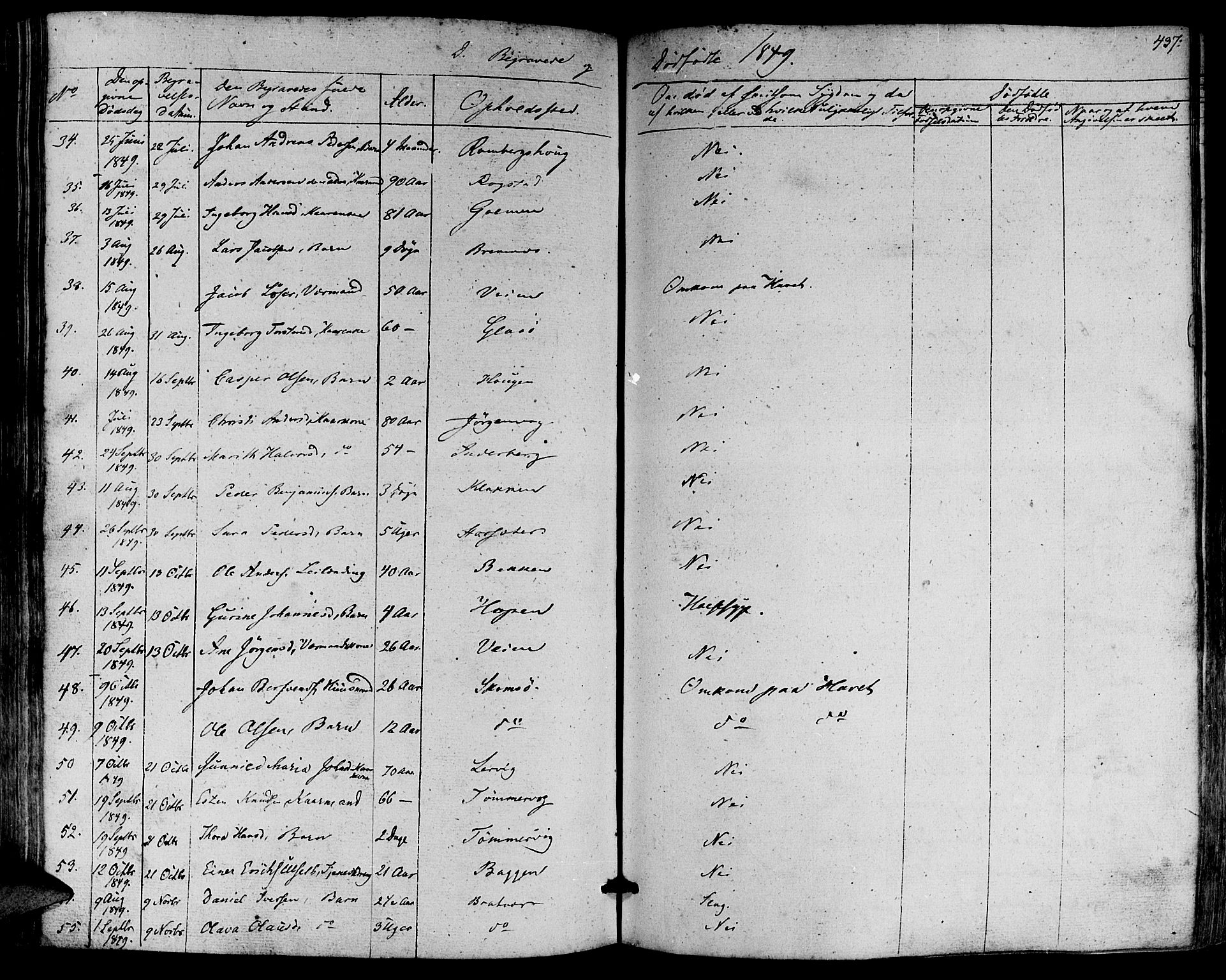 Ministerialprotokoller, klokkerbøker og fødselsregistre - Møre og Romsdal, SAT/A-1454/581/L0936: Parish register (official) no. 581A04, 1836-1852, p. 437