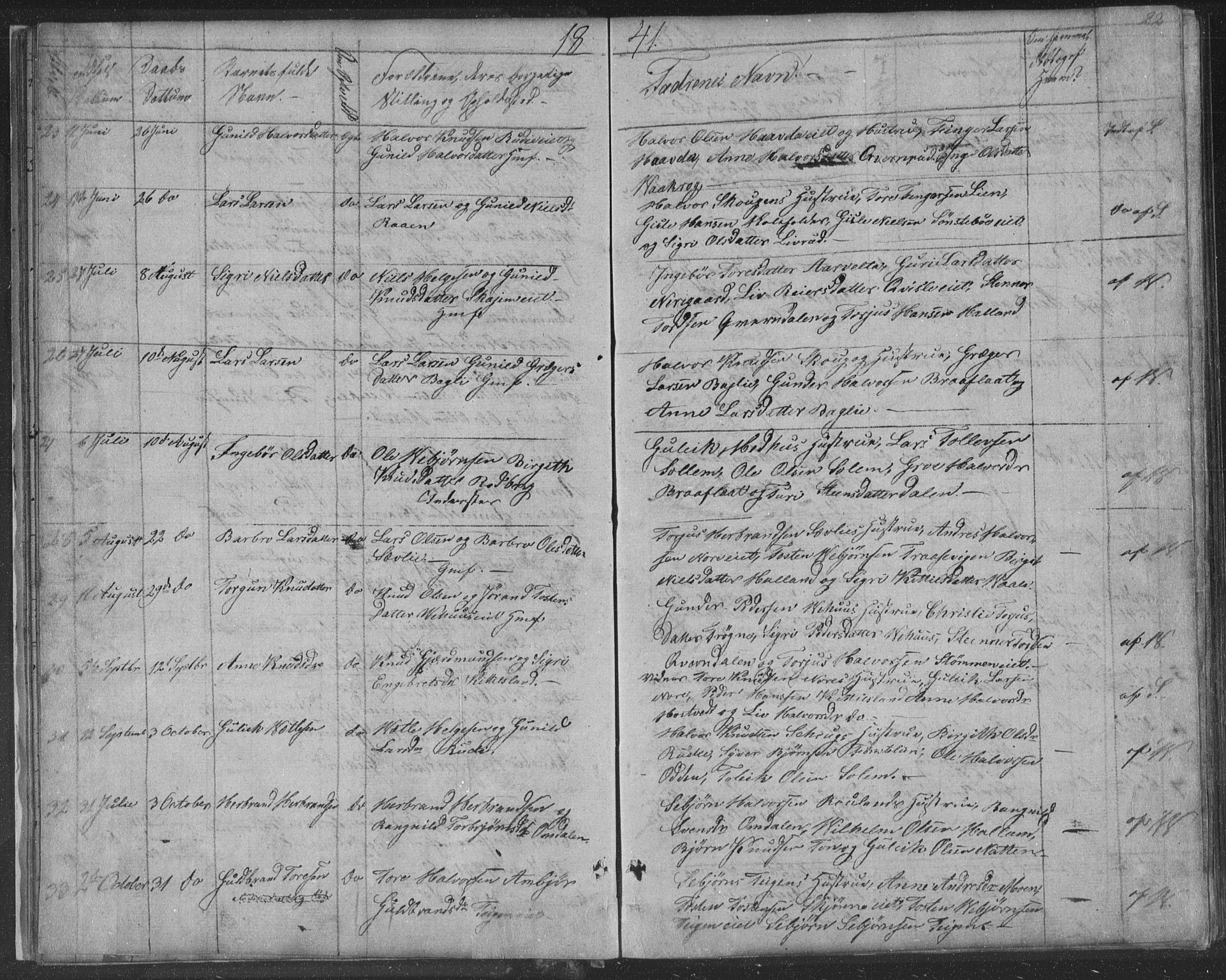 Nore kirkebøker, AV/SAKO-A-238/F/Fa/L0001: Parish register (official) no. I 1, 1836-1855, p. 22