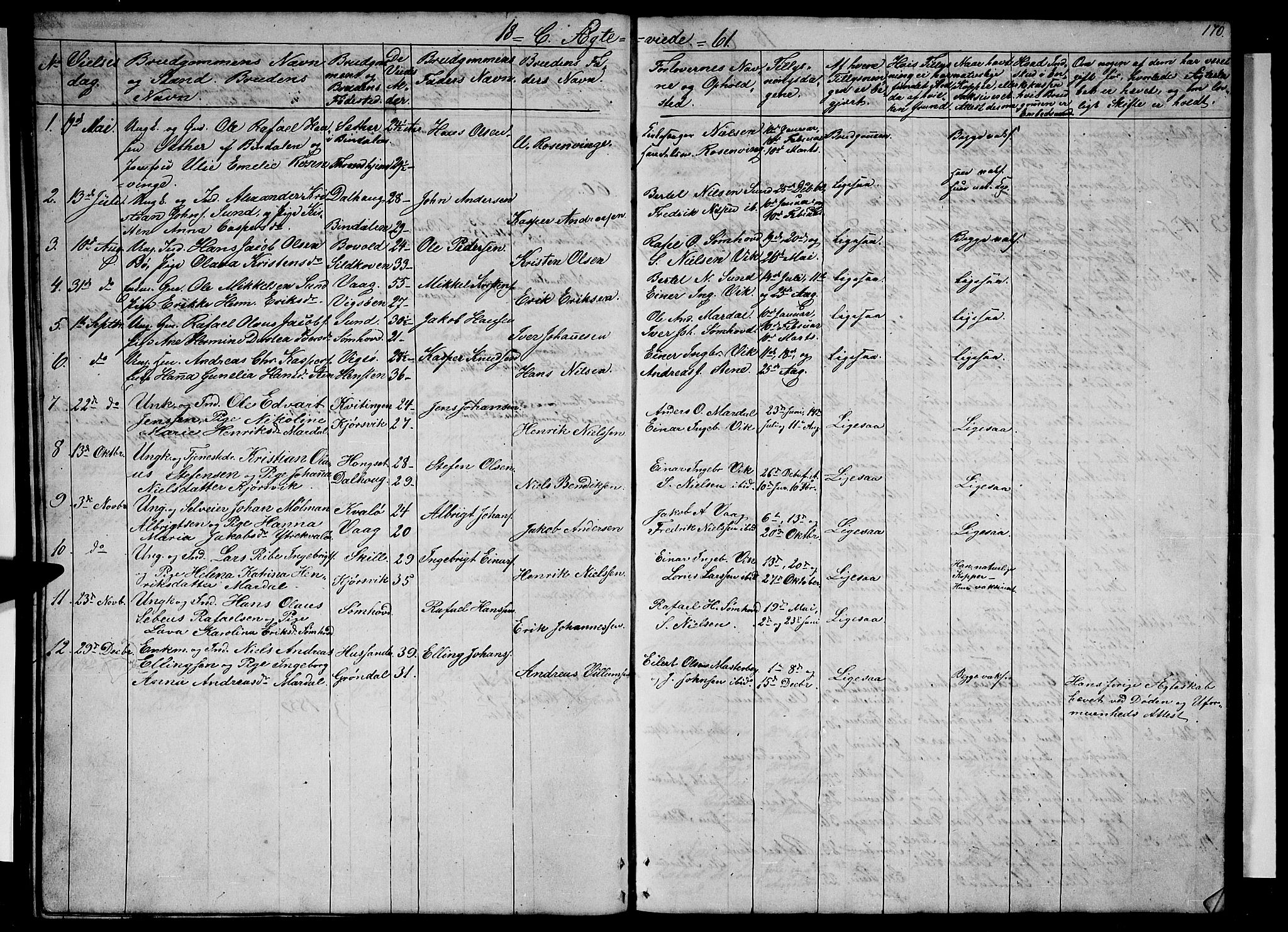 Ministerialprotokoller, klokkerbøker og fødselsregistre - Nordland, SAT/A-1459/812/L0187: Parish register (copy) no. 812C05, 1850-1883, p. 170