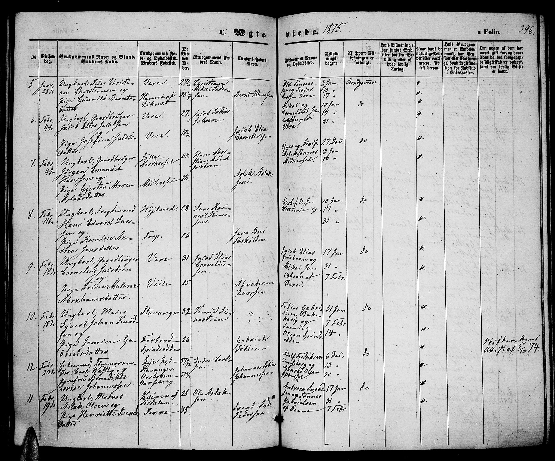 Lista sokneprestkontor, SAK/1111-0027/F/Fb/L0003: Parish register (copy) no. B 3, 1862-1877, p. 396