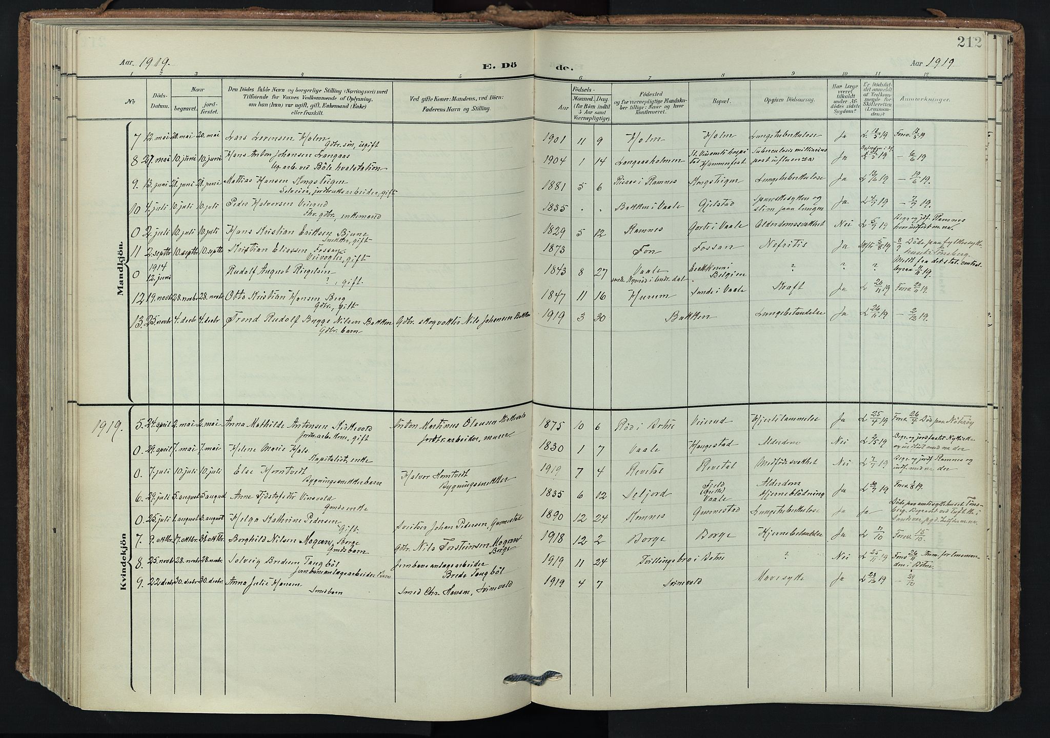 Våle kirkebøker, SAKO/A-334/F/Fa/L0012: Parish register (official) no. I 12, 1907-1934, p. 212