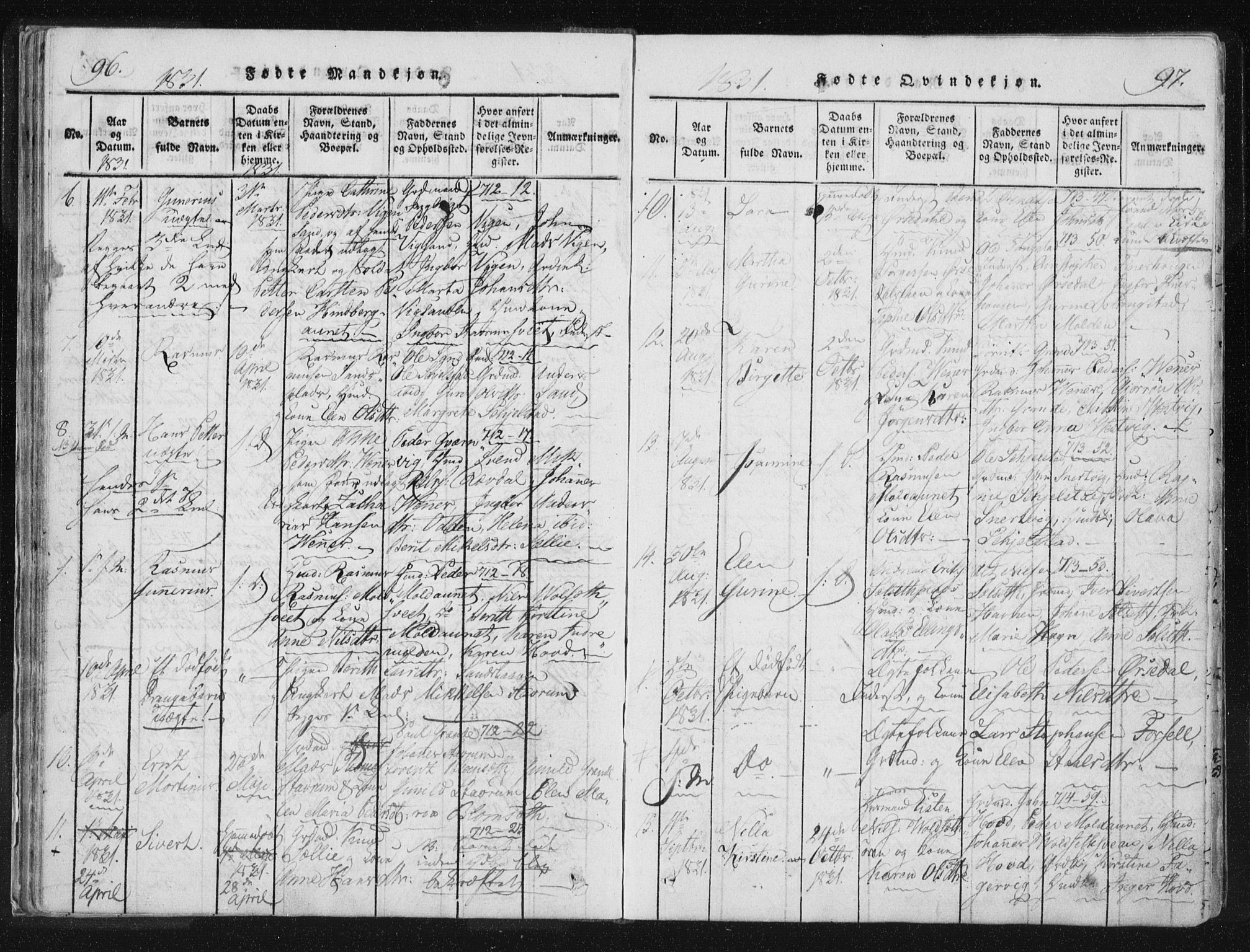 Ministerialprotokoller, klokkerbøker og fødselsregistre - Nord-Trøndelag, SAT/A-1458/744/L0417: Parish register (official) no. 744A01, 1817-1842, p. 96-97