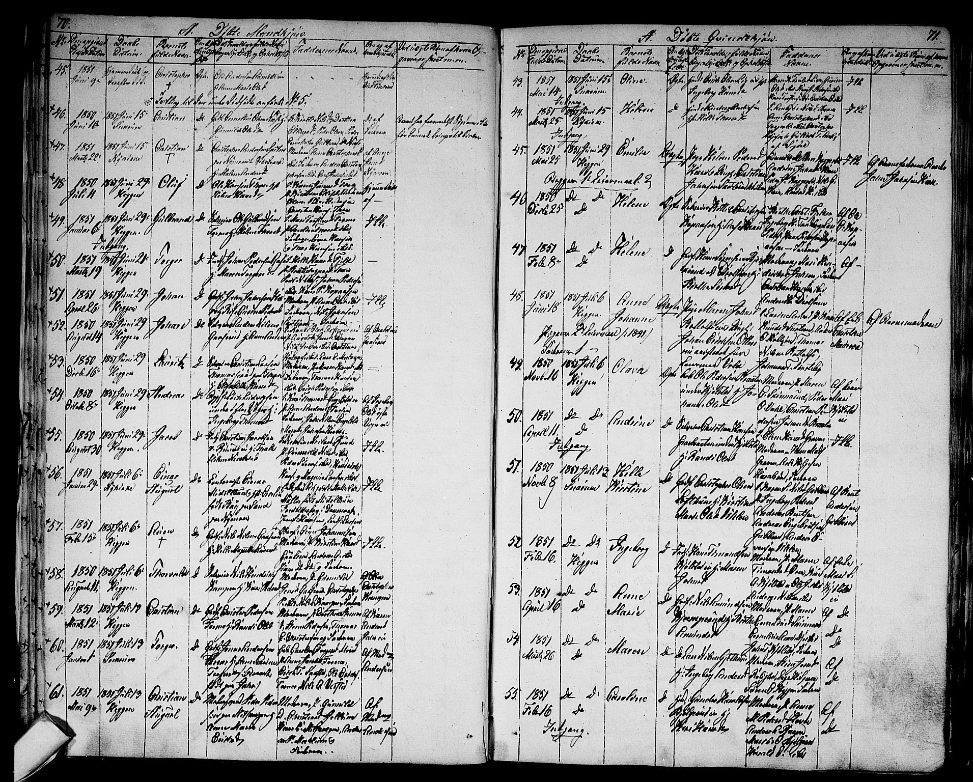 Modum kirkebøker, AV/SAKO-A-234/G/Ga/L0005: Parish register (copy) no. I 5, 1847-1853, p. 70-71