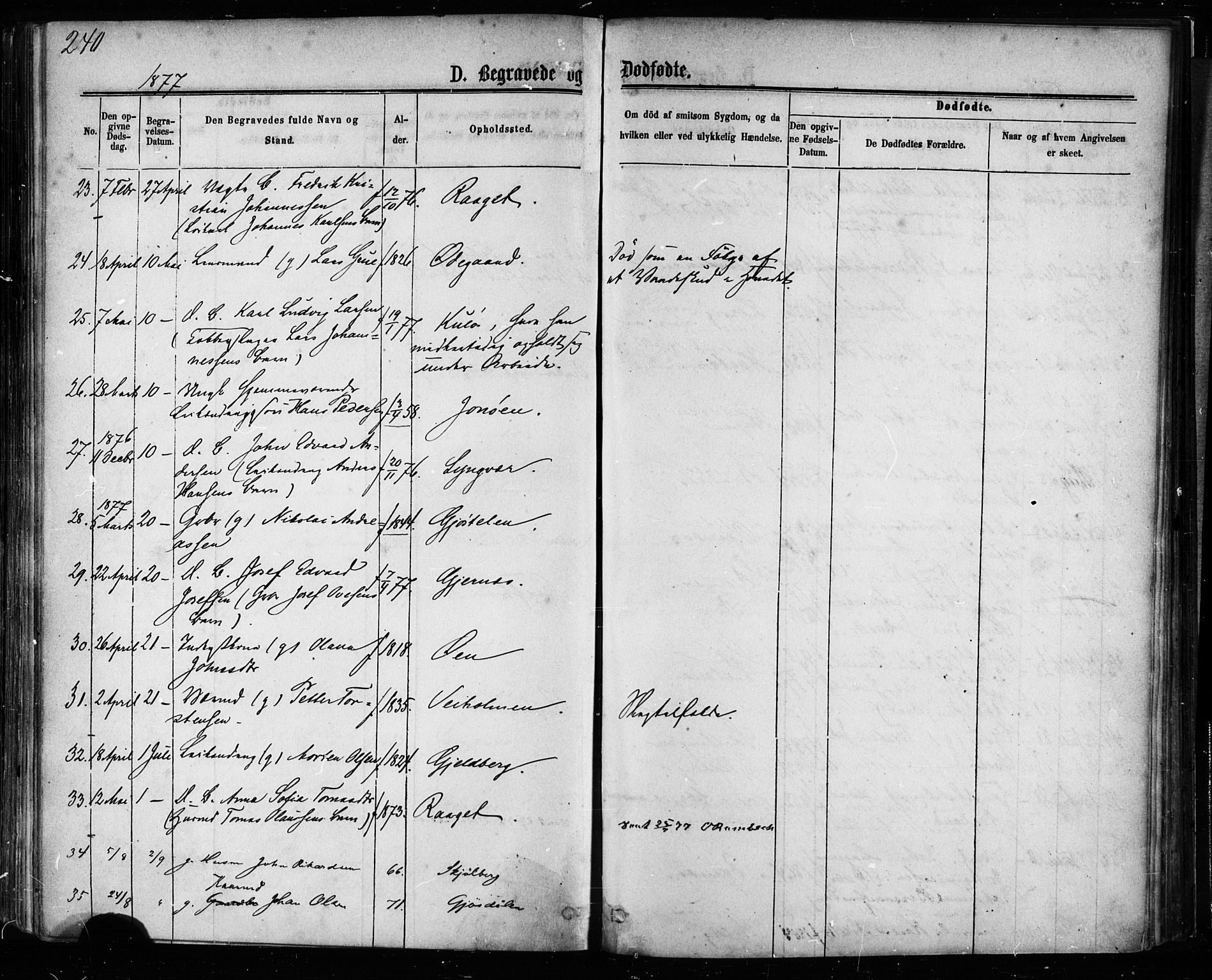 Ministerialprotokoller, klokkerbøker og fødselsregistre - Møre og Romsdal, SAT/A-1454/581/L0938: Parish register (official) no. 581A06, 1873-1879, p. 240