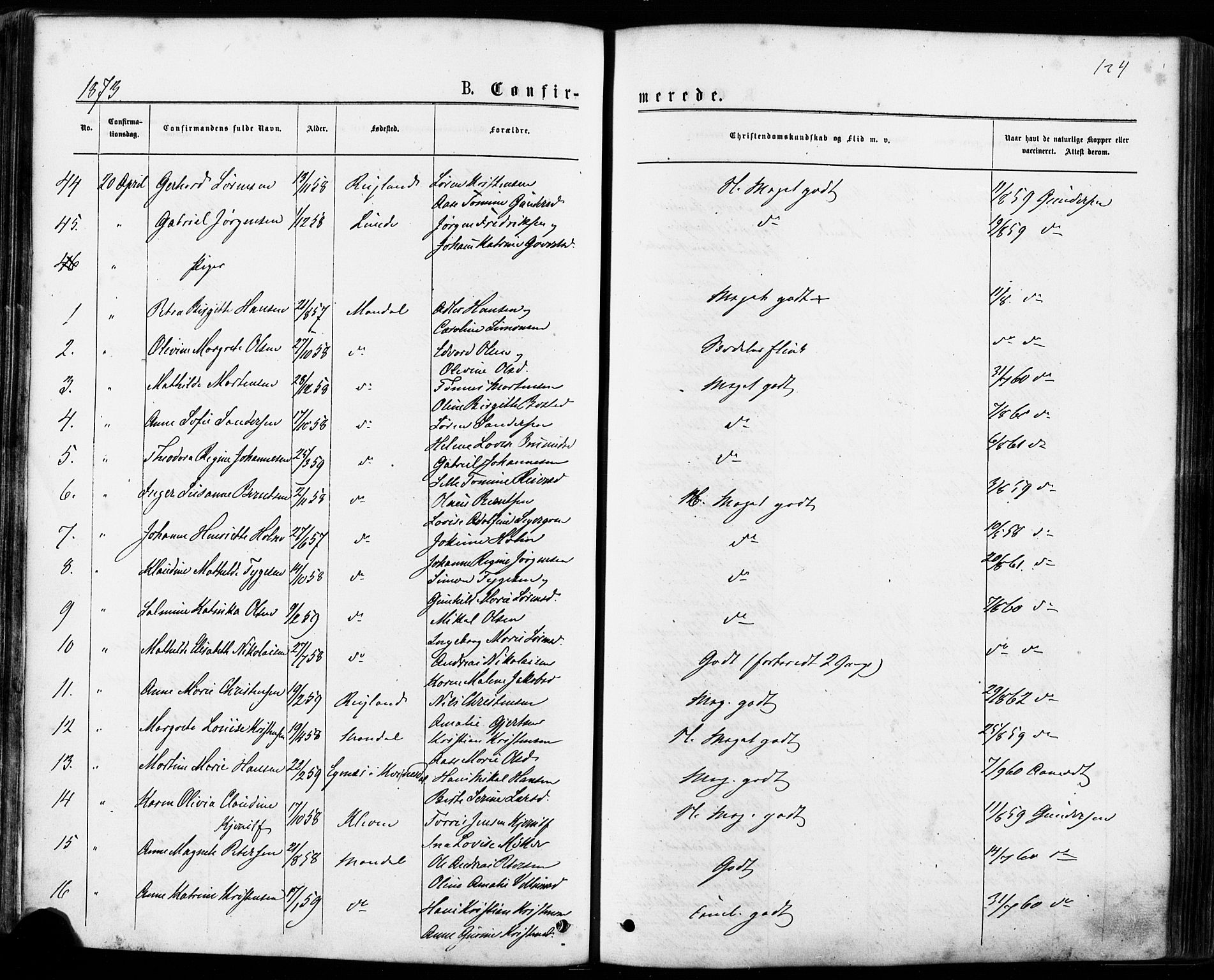 Mandal sokneprestkontor, SAK/1111-0030/F/Fa/Faa/L0015: Parish register (official) no. A 15, 1873-1879, p. 124