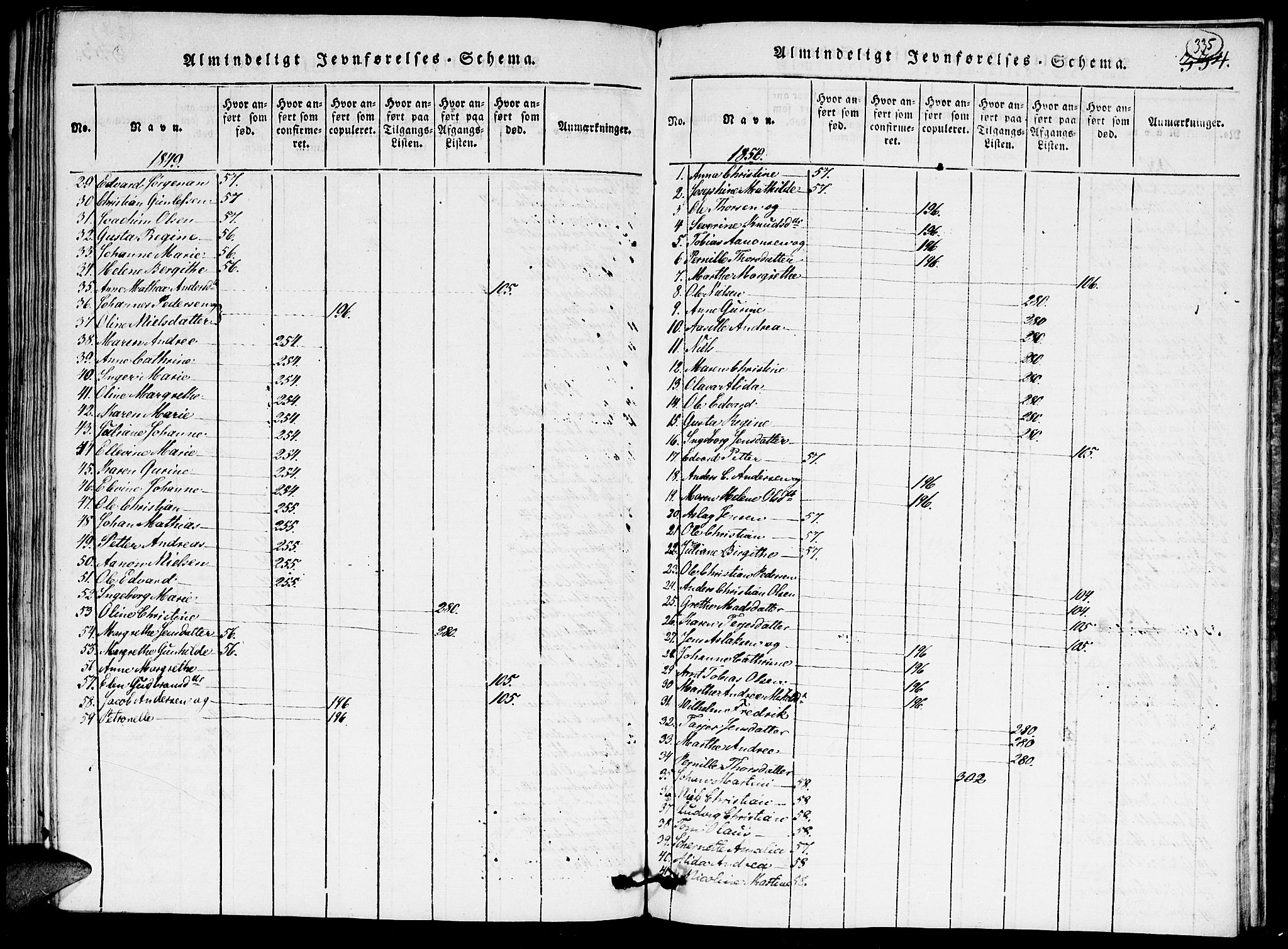 Hommedal sokneprestkontor, AV/SAK-1111-0023/F/Fa/Faa/L0001: Parish register (official) no. A 1, 1816-1860, p. 335