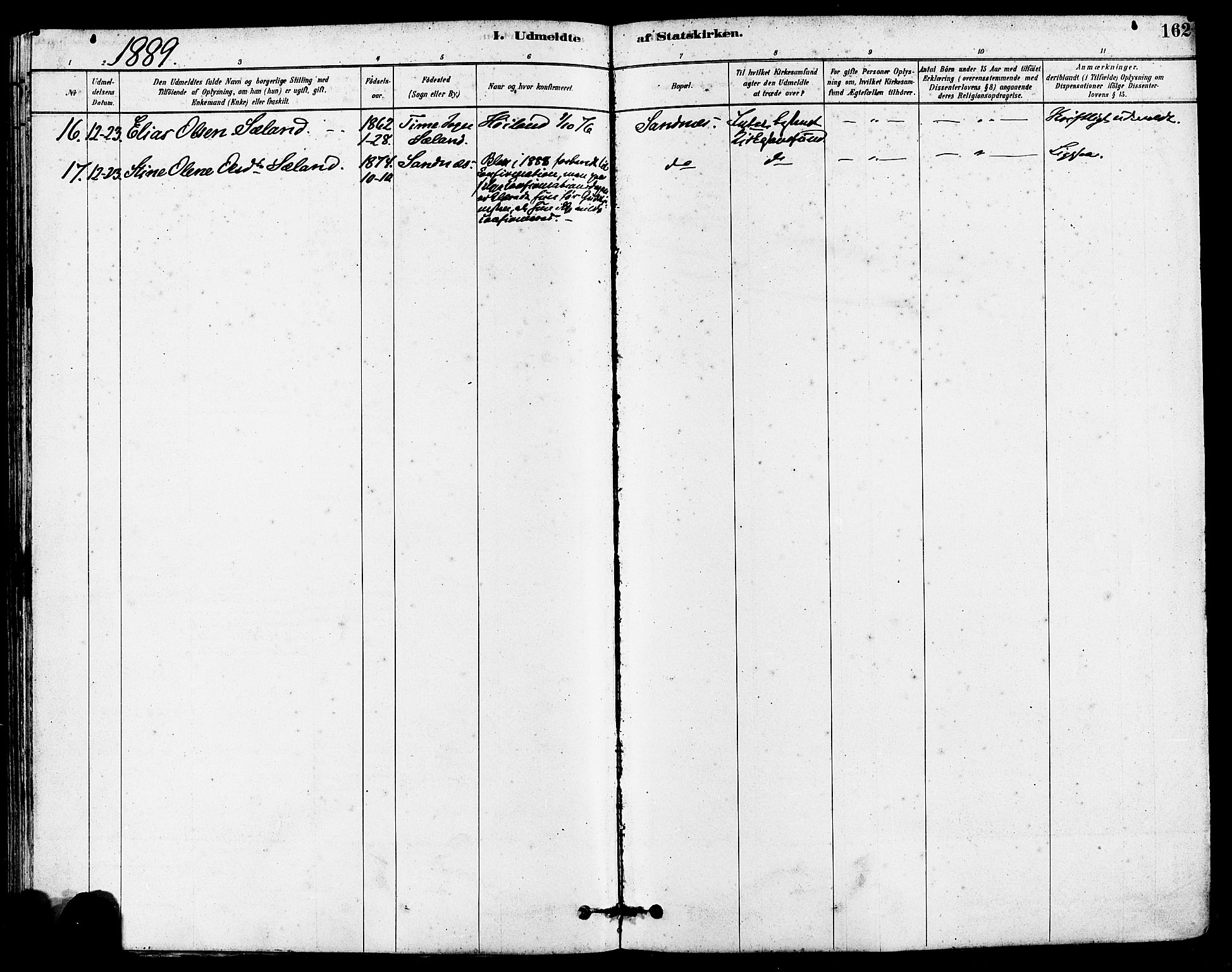Høyland sokneprestkontor, SAST/A-101799/001/30BA/L0012: Parish register (official) no. A 11, 1878-1889, p. 162