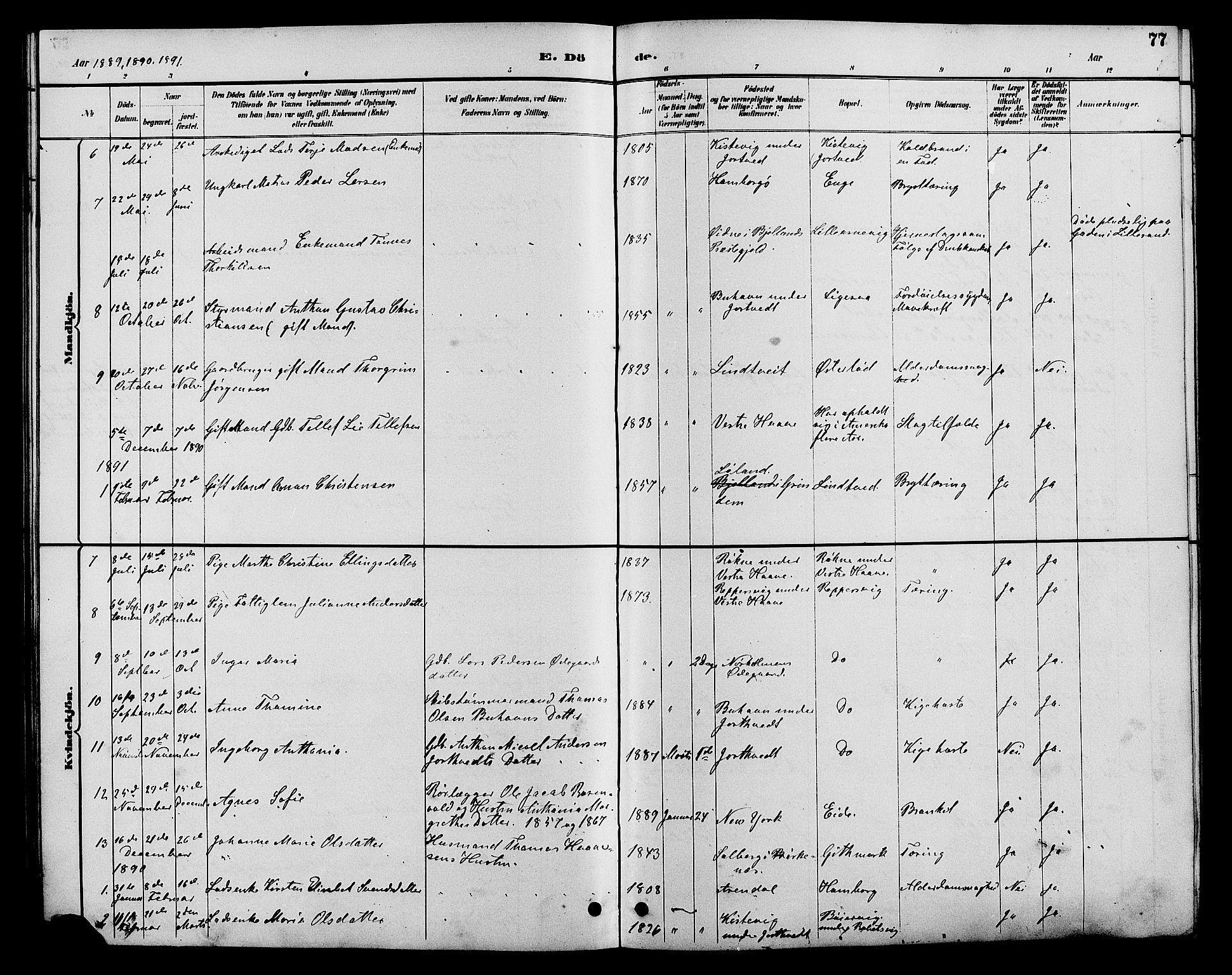 Hommedal sokneprestkontor, AV/SAK-1111-0023/F/Fb/Fba/L0004: Parish register (copy) no. B 4, 1885-1908, p. 77