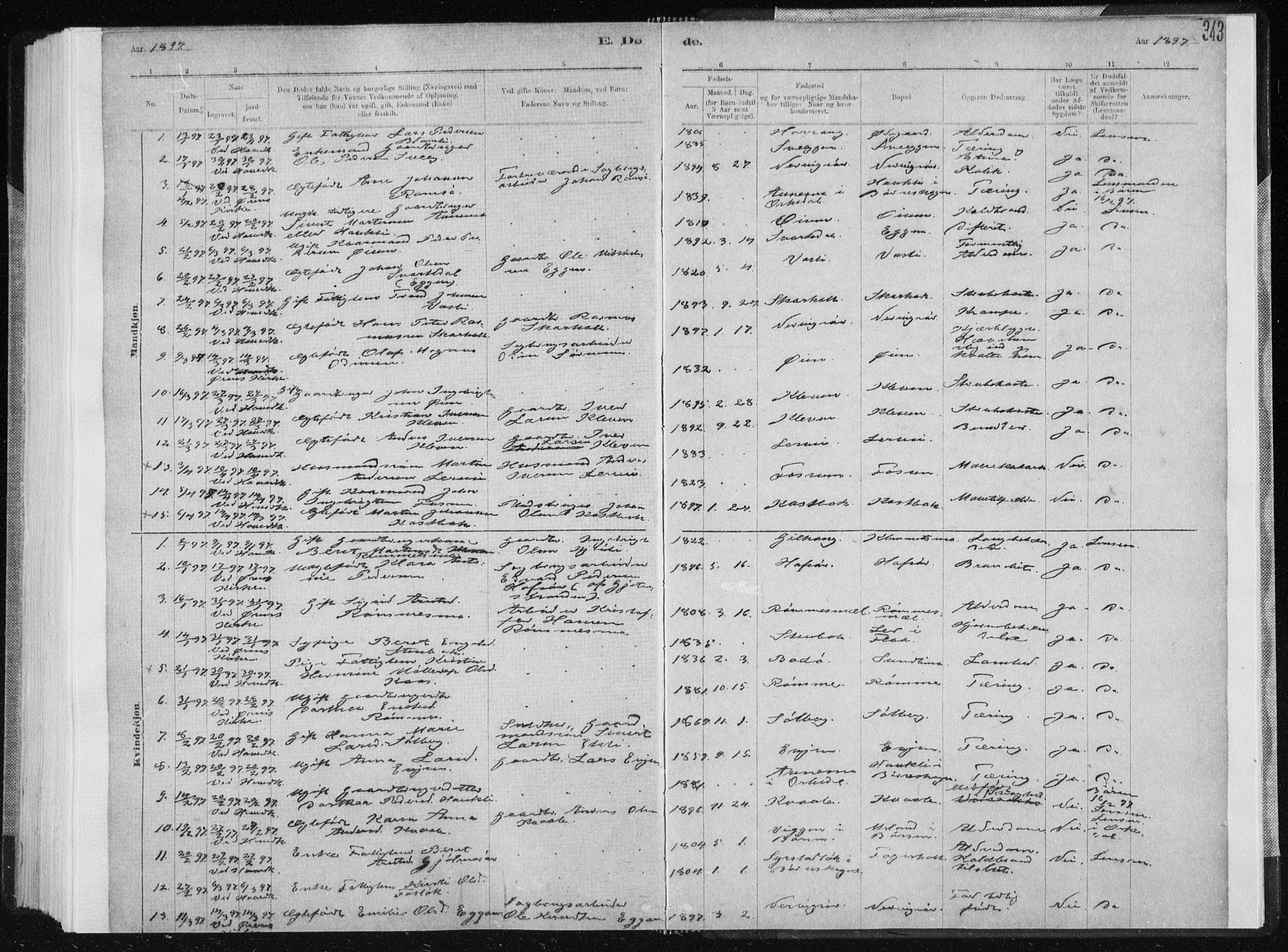 Ministerialprotokoller, klokkerbøker og fødselsregistre - Sør-Trøndelag, SAT/A-1456/668/L0818: Parish register (copy) no. 668C07, 1885-1898, p. 343