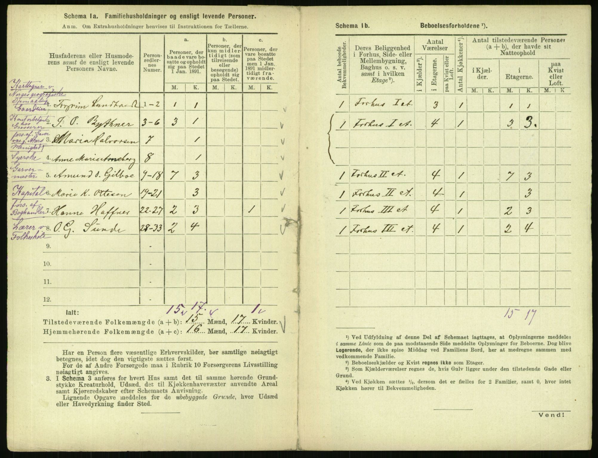 RA, 1891 census for 0301 Kristiania, 1891, p. 64588