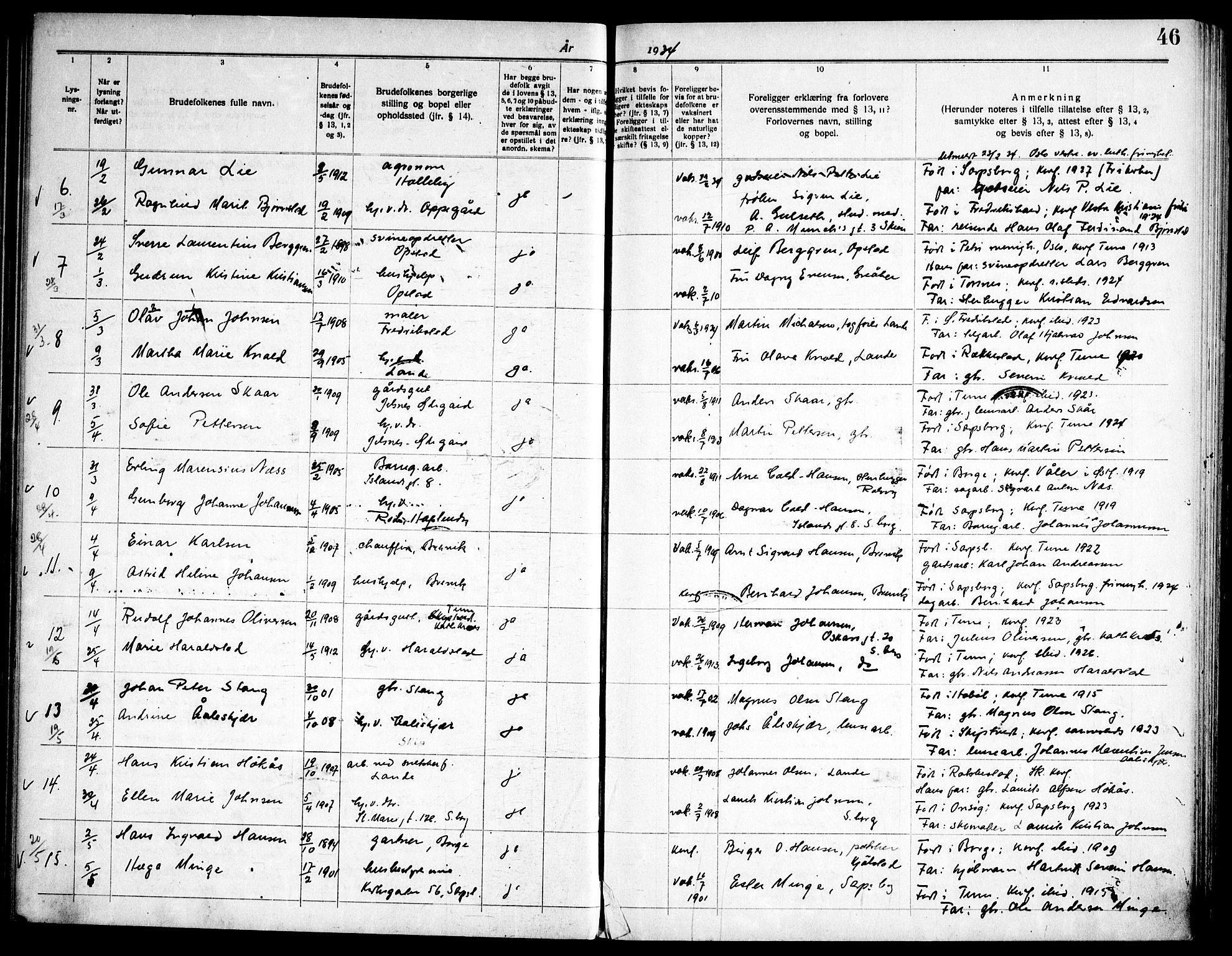 Tune prestekontor Kirkebøker, AV/SAO-A-2007/H/Ha/L0001: Banns register no. I 1, 1919-1946, p. 46